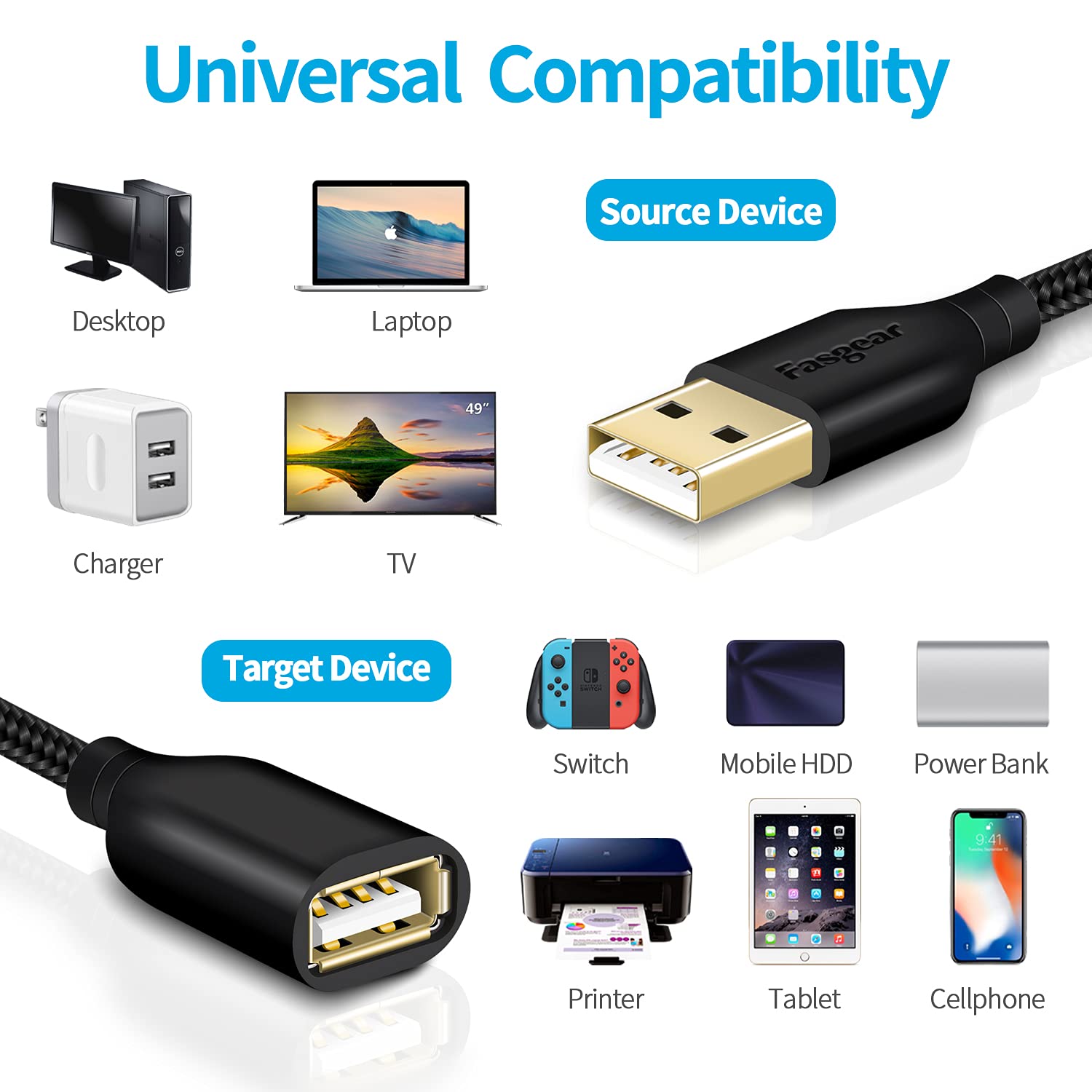 Fasgear USB 2.0 Extension Cable 2-Pack 10ft Male to Female USB Extender Cord for Charging & Data Sync - Compatible with Printers, Cameras, Mouse, Keyboards & Computer Accessories - Black | Perfect for Home Office, Gaming Setup & Remote Work Stations