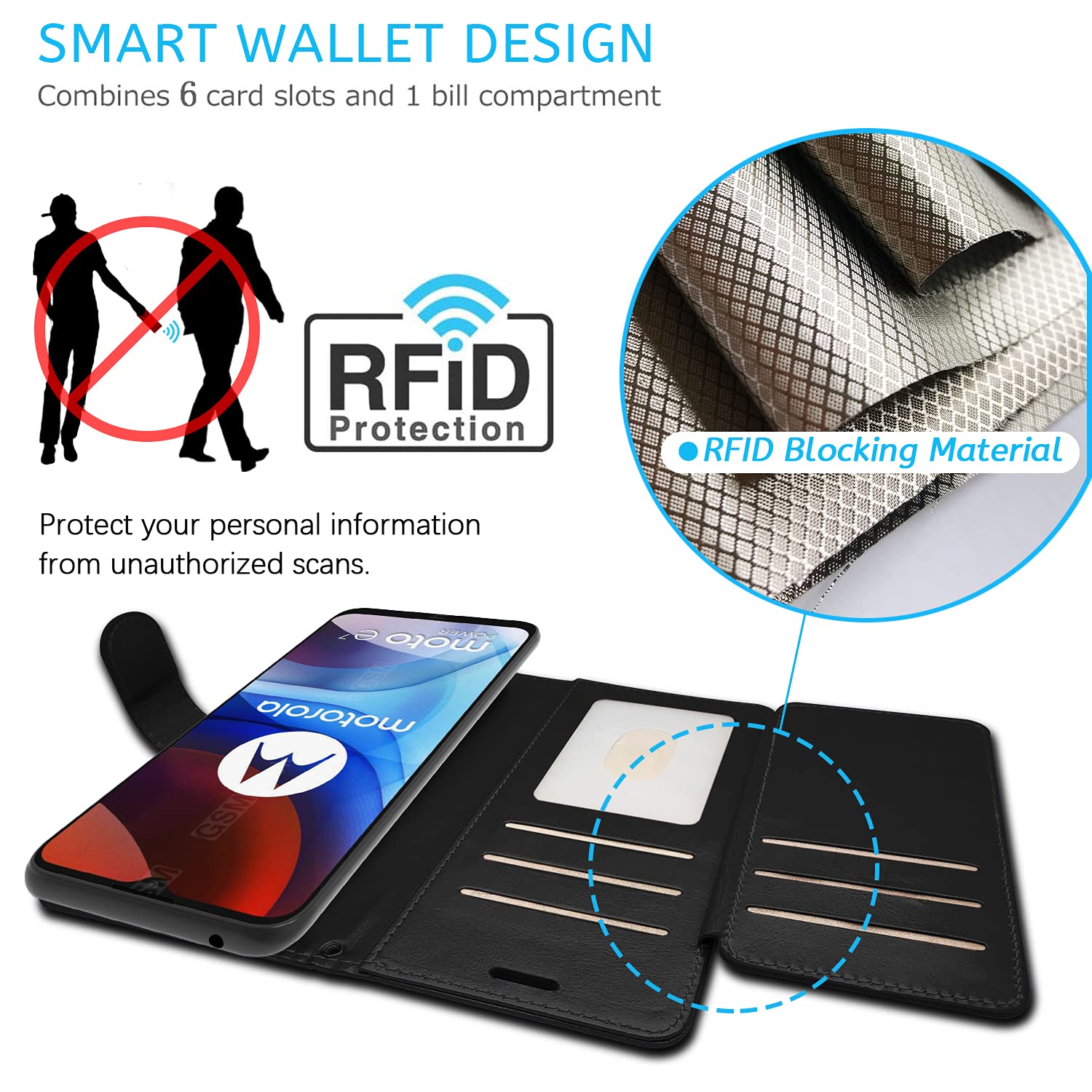 Premium Leather Wallet Case for Motorola Moto E7 Power - RFID Blocking Flip Folio with Card Slots & Kickstand (Black) | Perfect for Daily Use, Travel & Hands-Free Viewing
