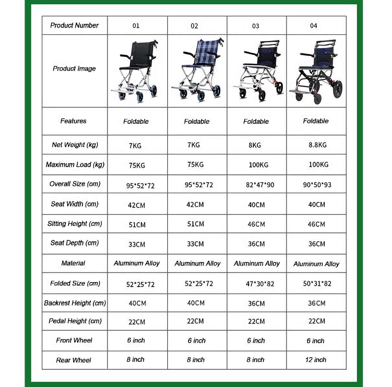 Lightweight Folding Wheelchair for Adults - Compact Aluminum Self-Propelled Travel Wheelchair with Carry Bag | Portable Mobility Aid for Home, Travel & Daily Use