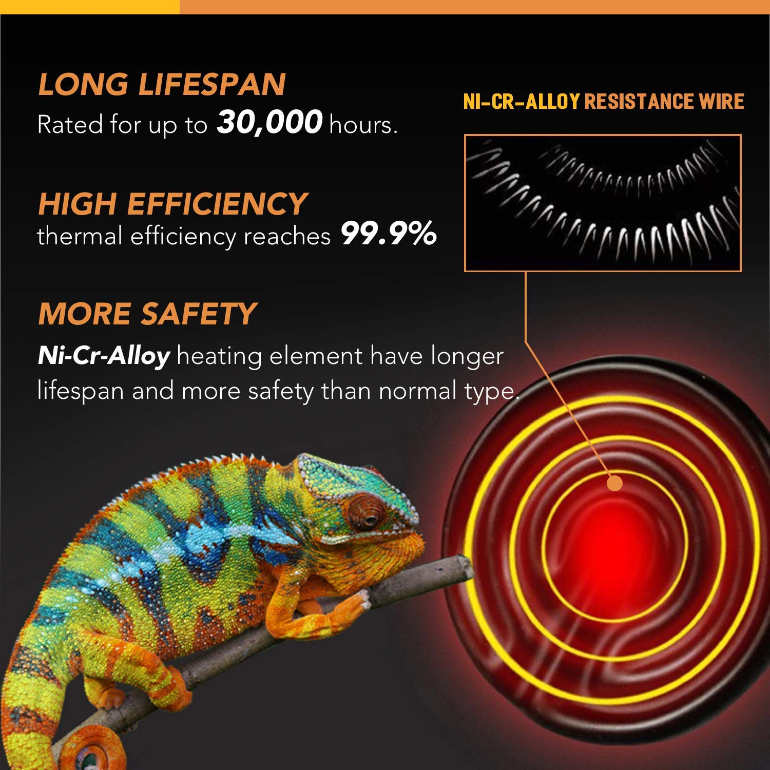 Simple Deluxe 60W Ceramic Heat Emitter Bulb 2-Pack - No Light Reptile Heat Lamp for Terrariums, Brooder Coop & Pet Habitat - Ideal for Snakes, Lizards, Spiders, Chickens & Amphibians - Perfect for Nighttime Heating & Egg Incubation