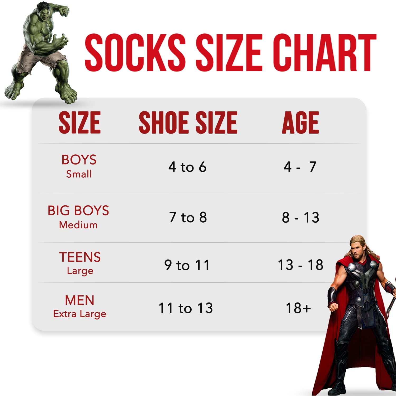 Marvel Legends Superhero Socks for Men & Boys - 6-Pack Athletic Crew Socks | Breathable Cotton Socks for Sports, Gym & Everyday Wear | Marvel Comics Character Socks for Fans & Collectors