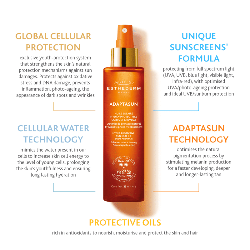 Institut Esthederm Protective Sun Care Oil for Body and Hair - SPF 30 Water-Resistant Sunscreen Oil for Beach, Pool & Outdoor Activities