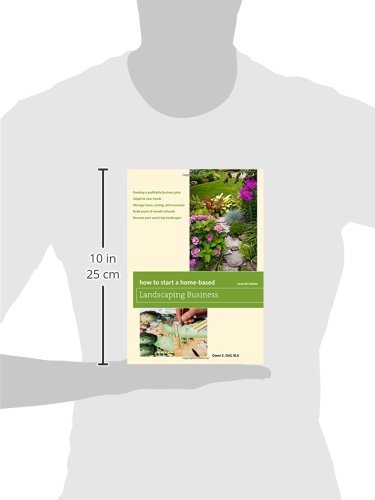 How to Start a Home-Based Landscaping Business - Step-by-Step Guide for Entrepreneurs | Home-Based Business Series | Perfect for Side Hustles & Backyard Makeovers