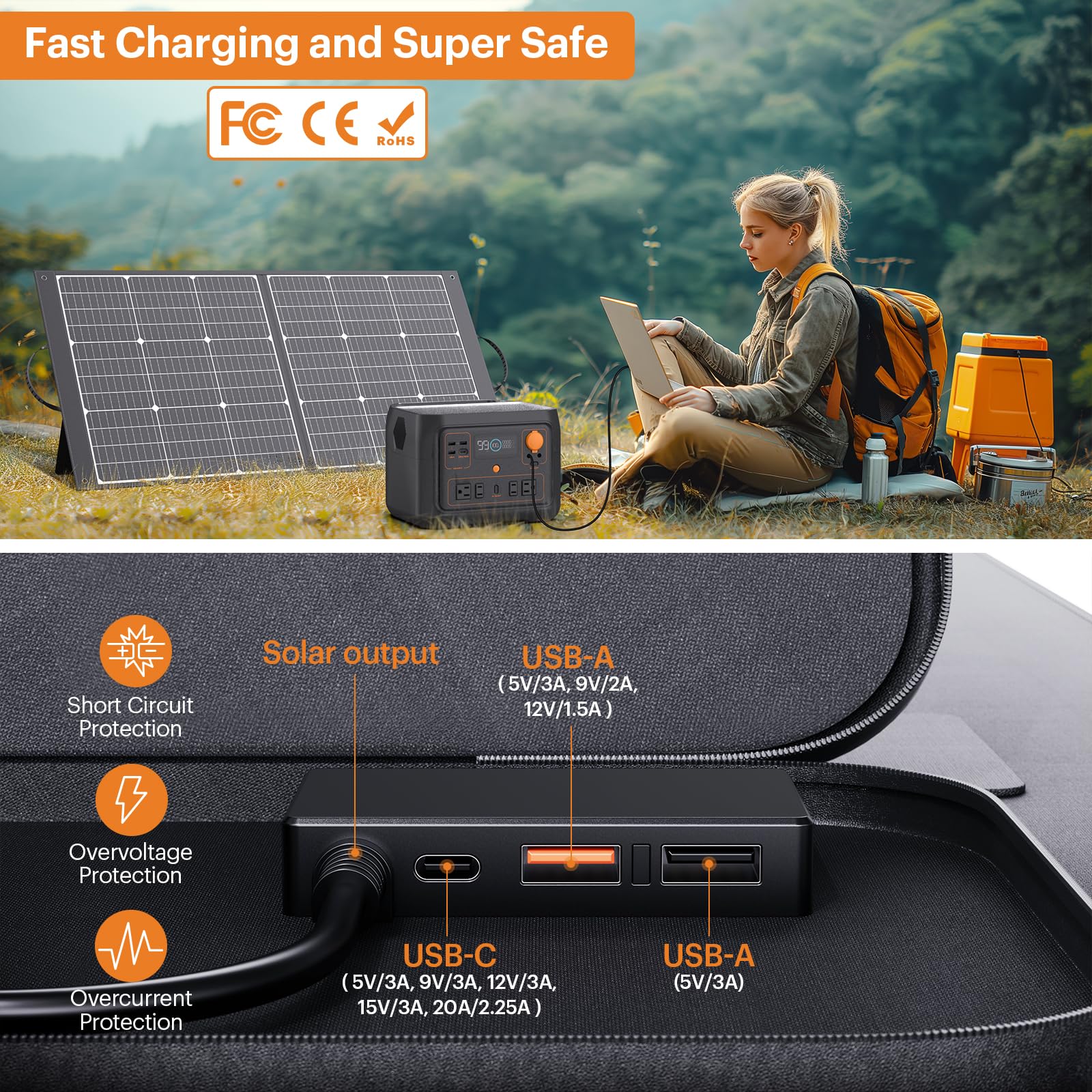 100W Portable Solar Panel for Power Station - 9BB Ultralight Foldable Solar Charger with USB-A & USB-C Output, 23.5% High Efficiency, IP67 Waterproof, Adjustable Kickstands - Perfect for Camping, RV Trips, Emergency Power During Blackouts