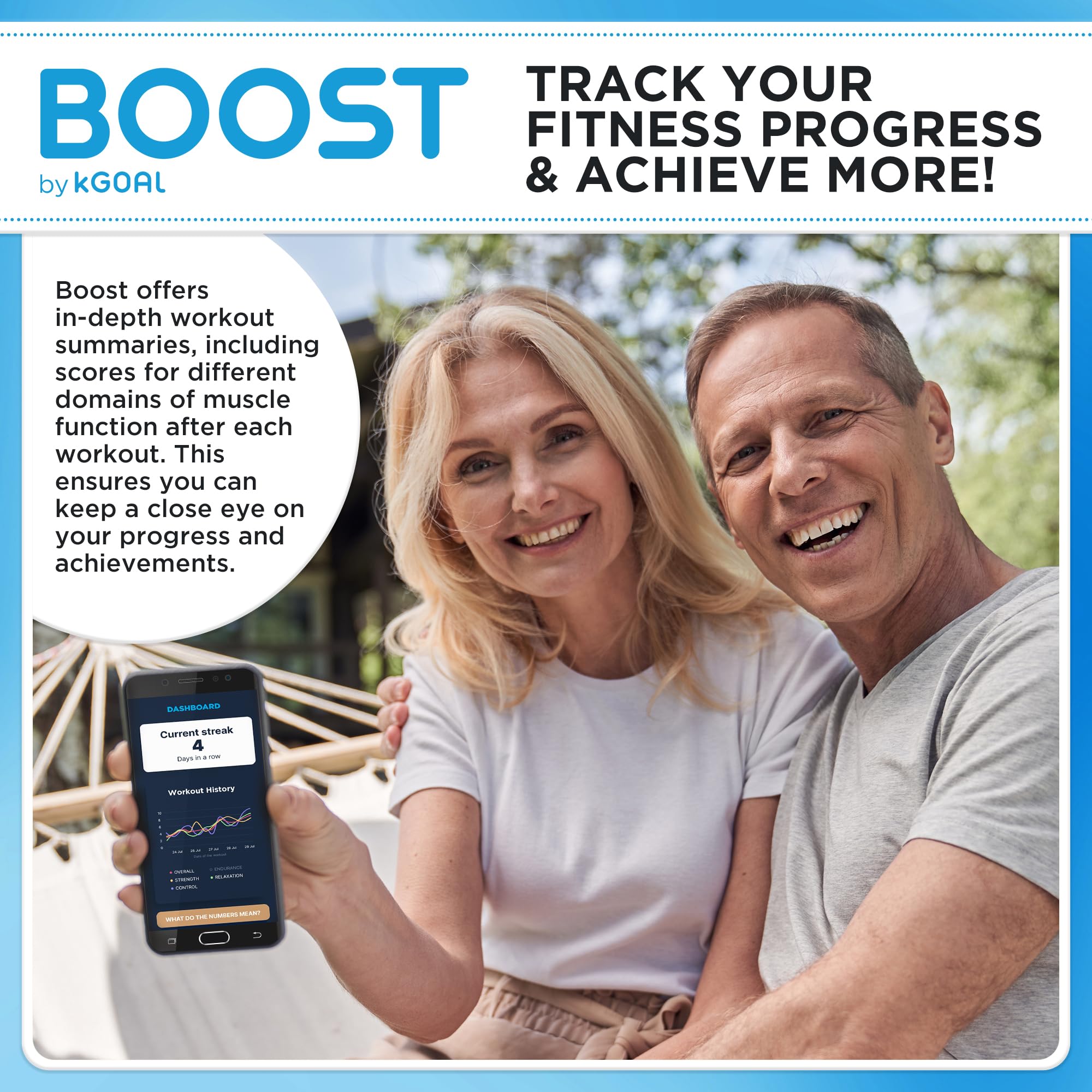 Boost Kegel Pelvic Floor Muscle Trainer for Men | Sit-On-Top Kegel Exerciser with Biofeedback for Bladder Control & Pelvic Floor Strengthening | Improve Stamina & Post-Prostate Surgery Recovery | Perfect for Home Gym & Postpartum Rehabilitation
