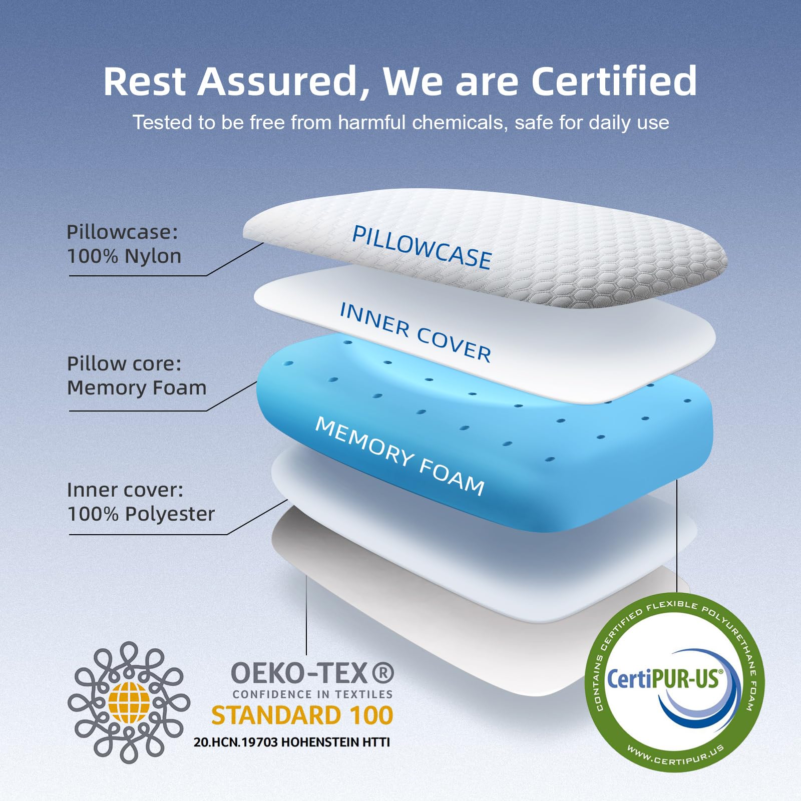 **inight King Size Memory Foam Pillows Set of 2 - Cooling Gel Infused, Orthopedic Support for Side & Back Sleepers, CertiPUR-US & OEKO-TEX Certified - Perfect for Bedroom, Guest Room & Travel**