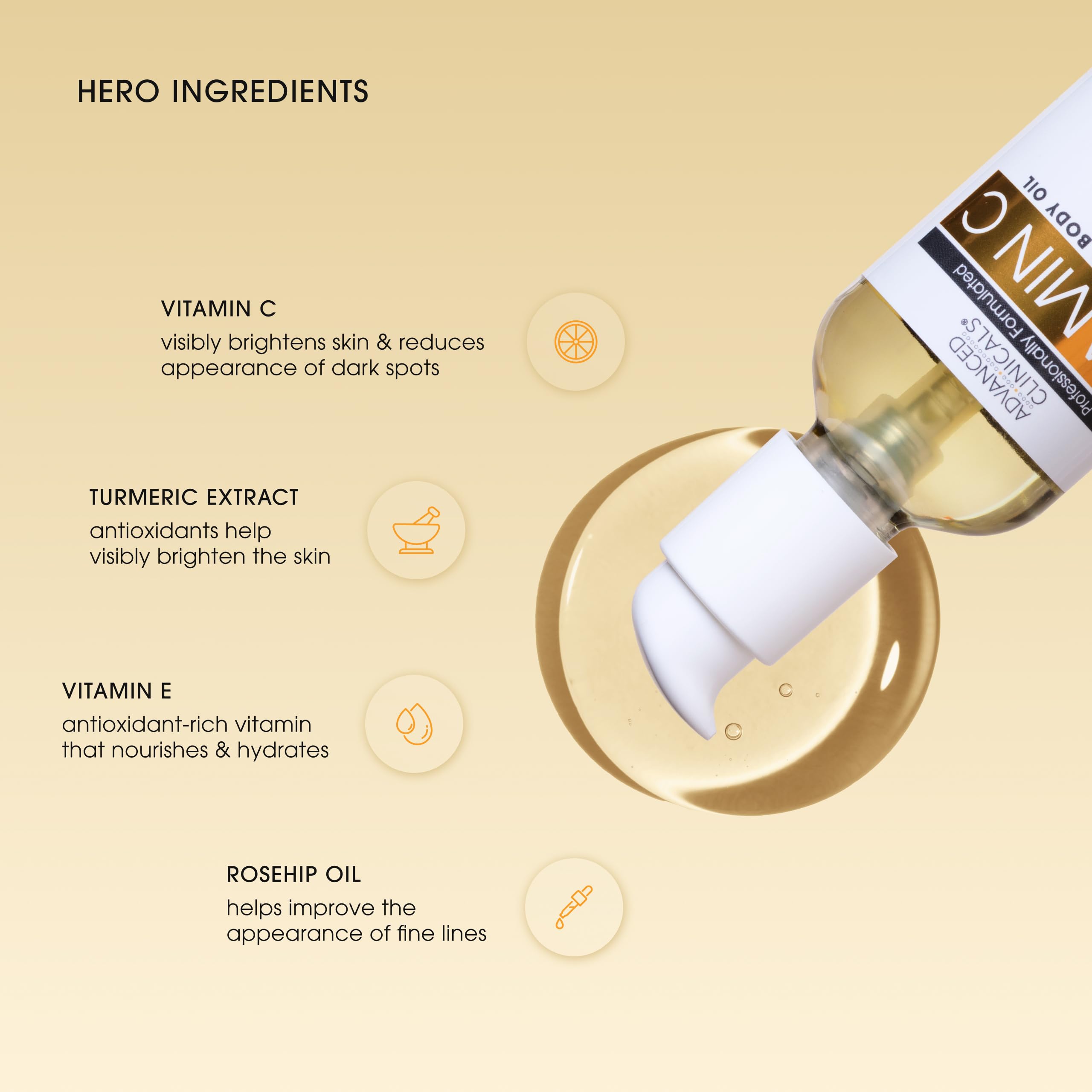Advanced Clinicals Green Coffee Bean Oil Firming Cream & Vitamin C Body Oil Set - Anti-Cellulite Treatment for Smooth, Tight Skin | Perfect for Post-Workout Recovery & Nighttime Skincare Routine