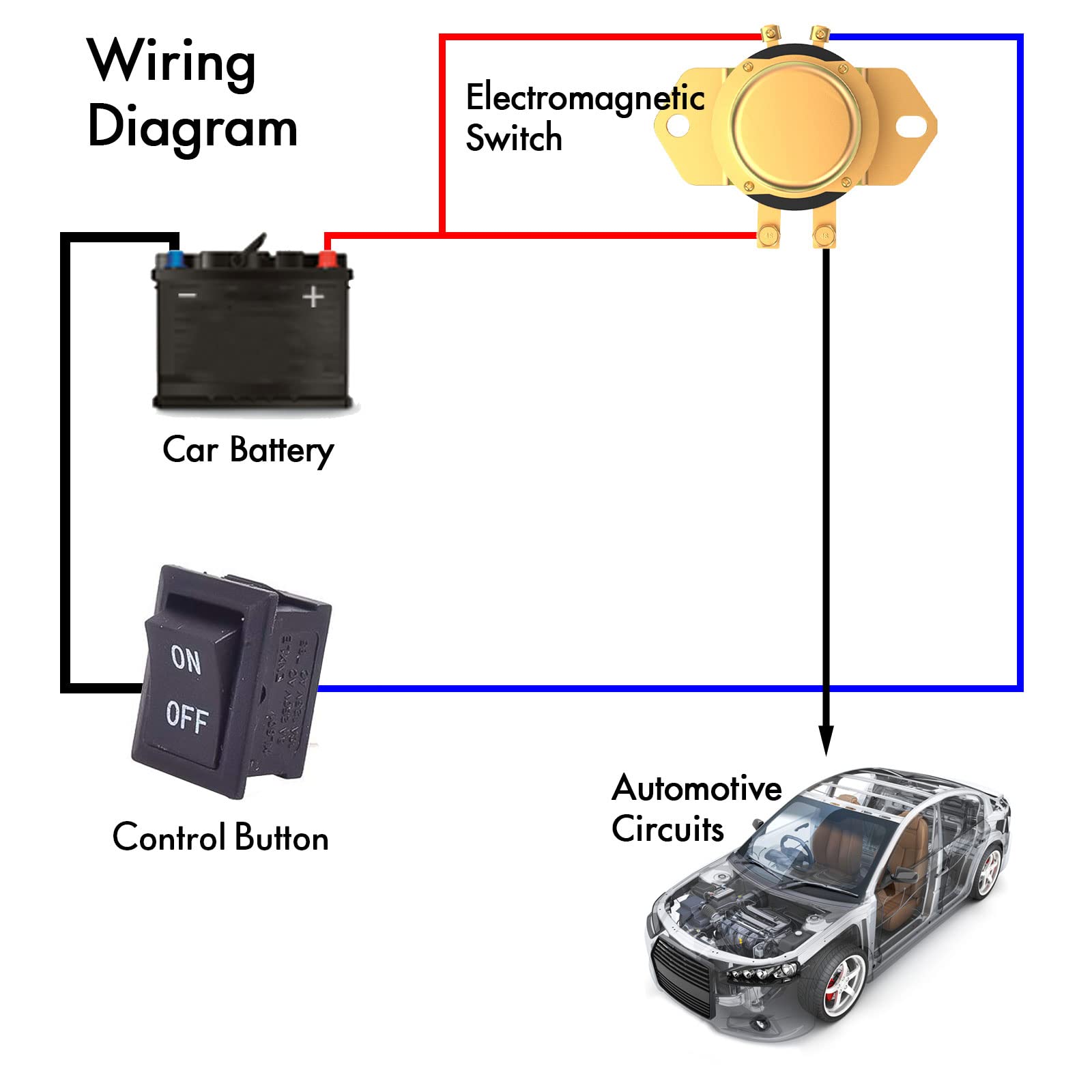 12V Car Auto Vehicle Marine Boat Battery Disconnect Switch, DC 12V Electromechanical Solenoid Power Cut Off Switch with Push Button Dash Control - Master Kill System for Easy On/Off Without Opening Hood - Perfect for Cars, Trucks, RVs & Boats