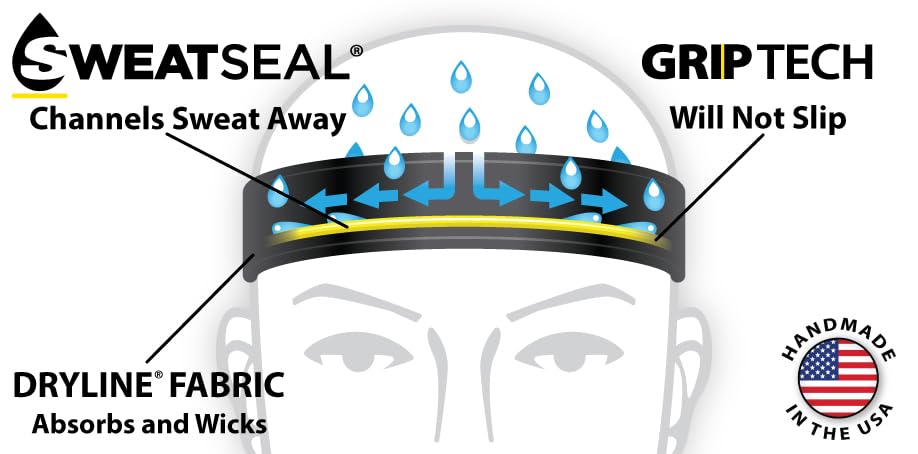 Halo Headband Bandit - 4 Inch Wide Unisex Pullover Sweatband for Women & Men | Workout, Running, Yoga & Sports Accessory