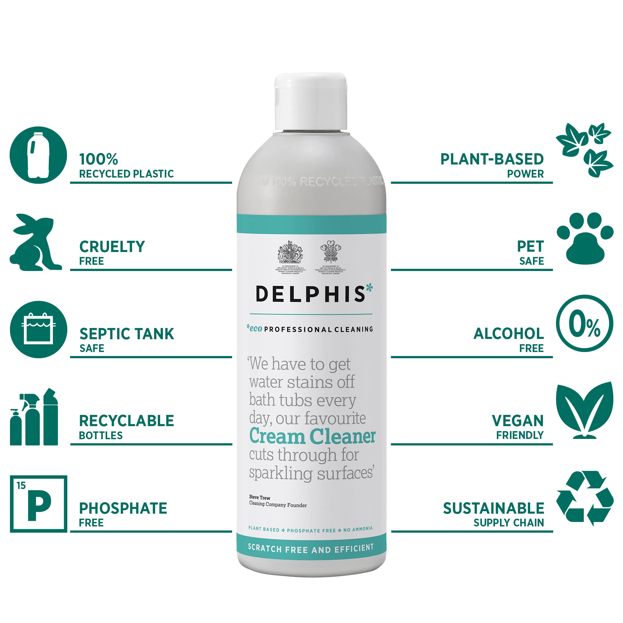 Delphis Eco Multi-Purpose Non-Scratch Cream Cleaner 500ml | Eco-Friendly Kitchen & Bathroom Surface Cleaner | Safe for Countertops, Tiles, Sinks & Appliances | Perfect for Grease Removal & Stain Cleaning