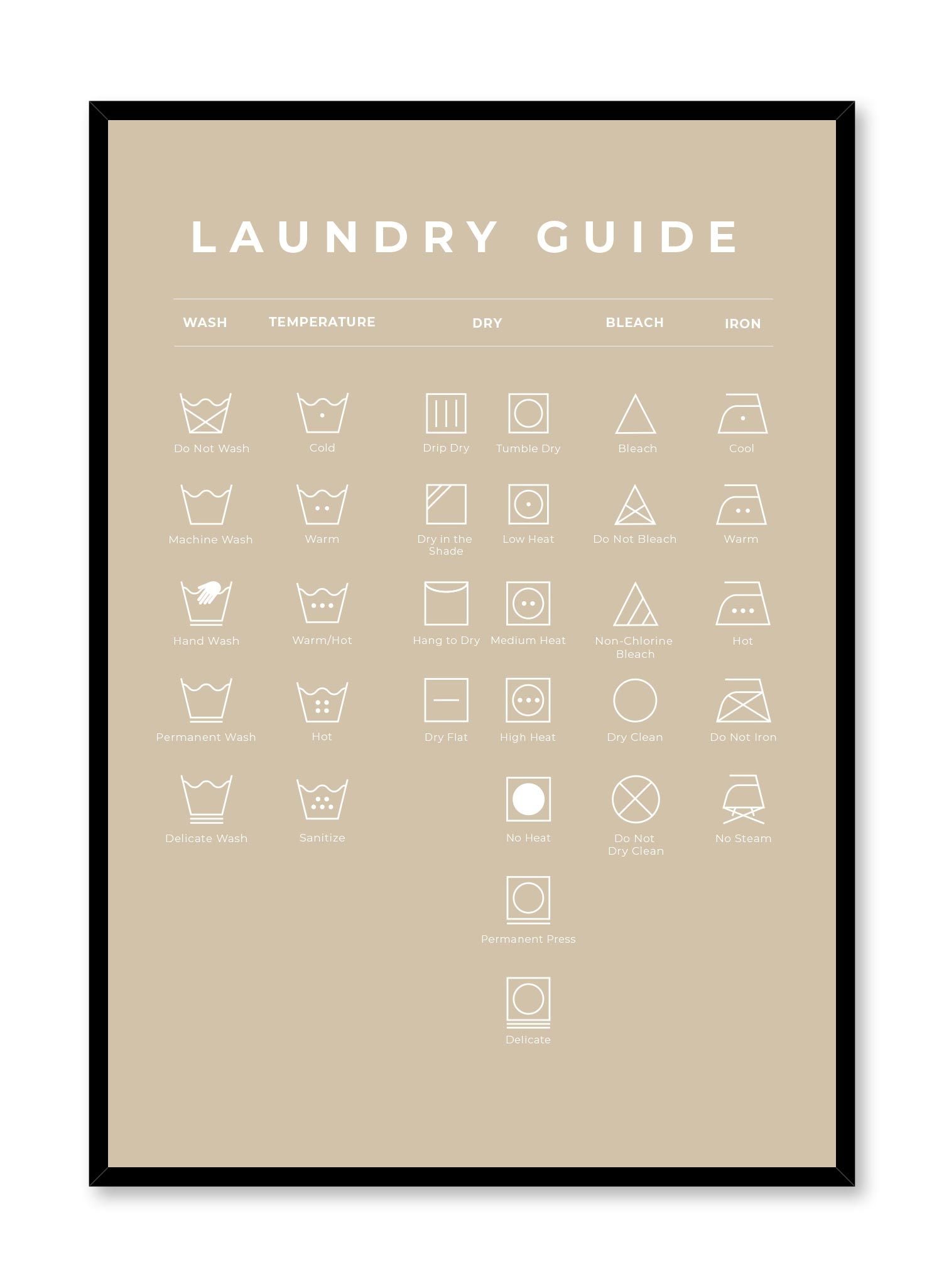 Beige Laundry Guide Poster - Step-by-Step Washing Instructions for Home & Laundry Room Decor