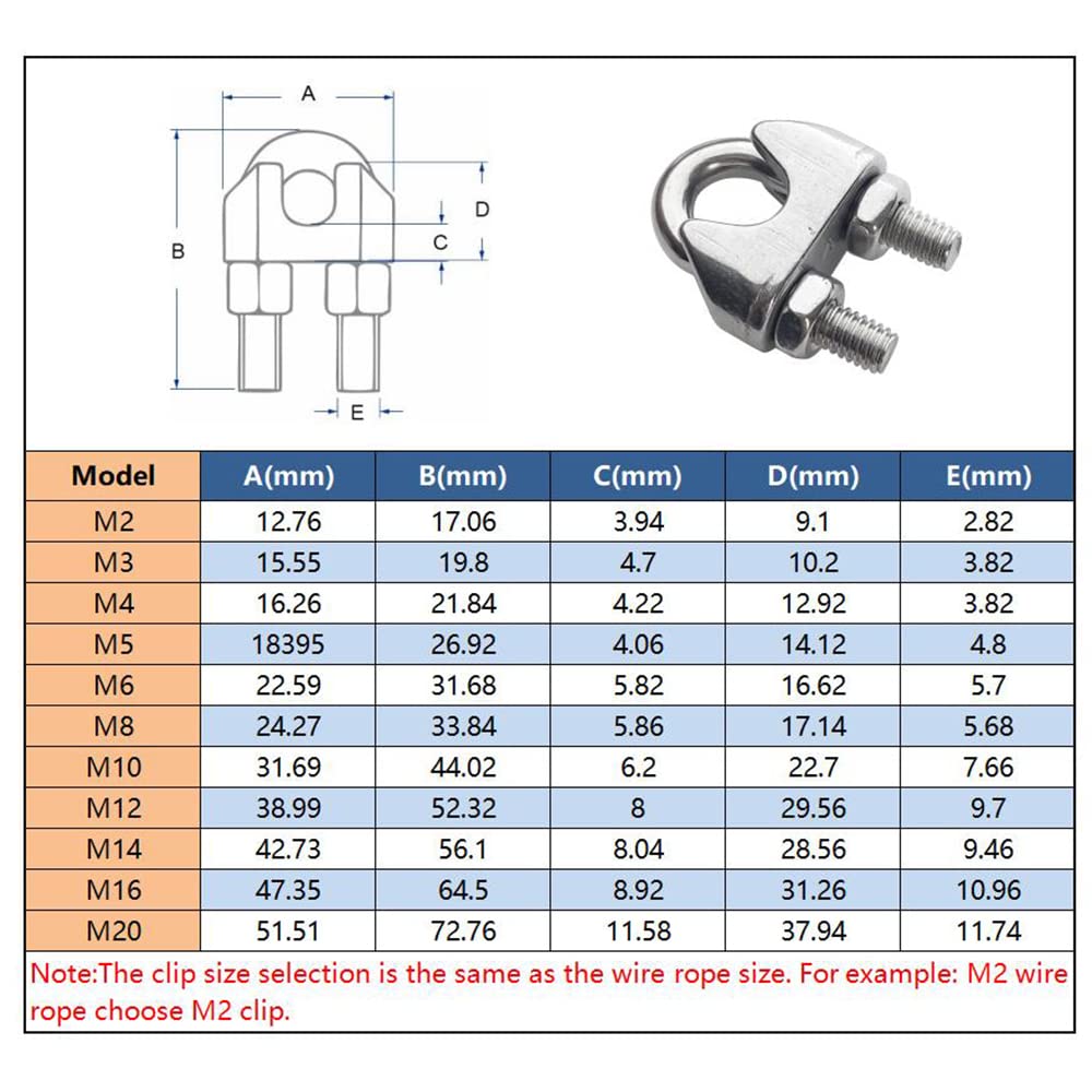 Stainless Steel M5 Wire Rope Clips - 20PCs for Outdoor & Marine Use