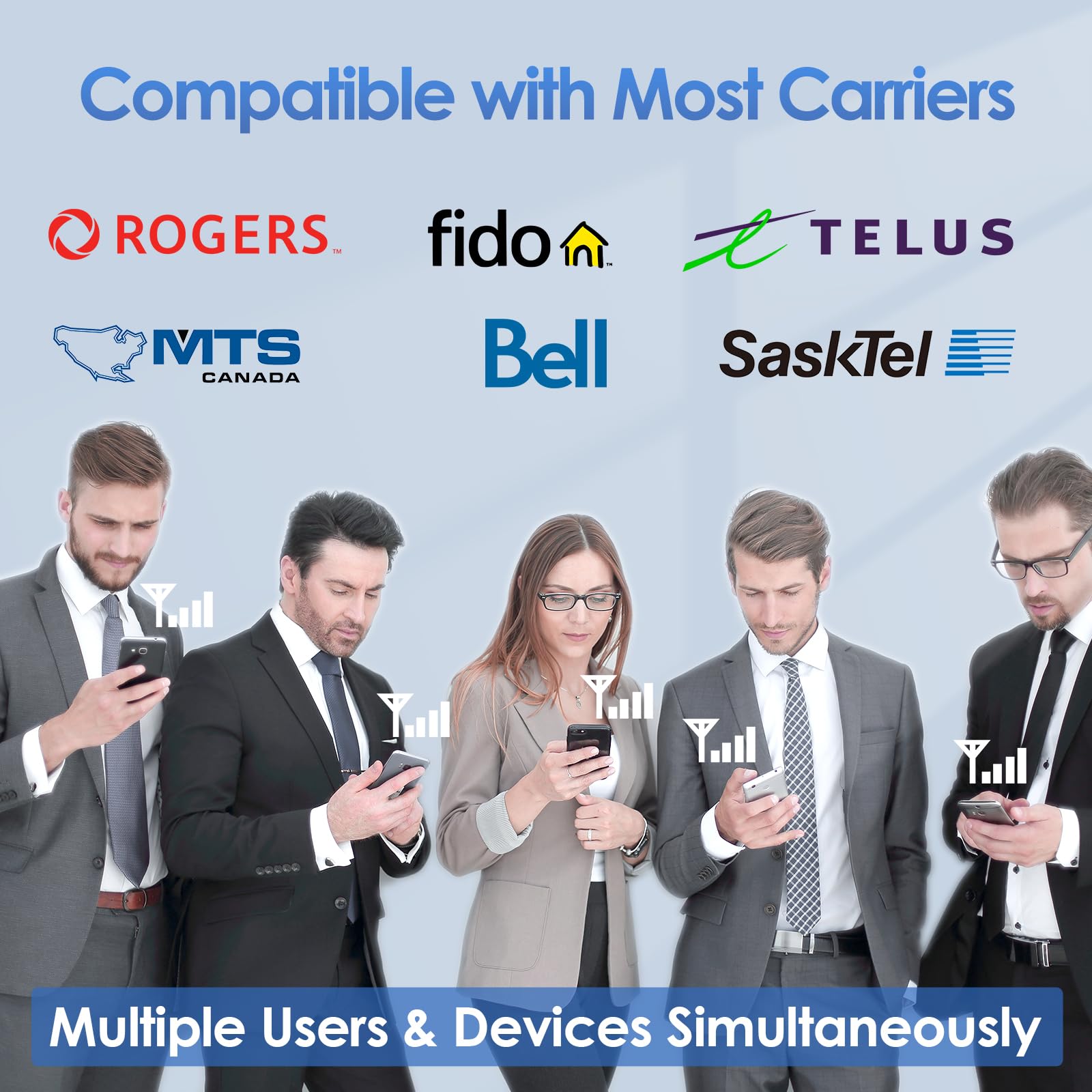 Cell Phone Signal Booster for Home & Office - 5G/4G LTE/3G Compatible with Rogers, Fido, Telus, Bell (Bands 2/4/5/25/66) | Covers Up to 5,000 sq.ft | ISED Certified | Perfect for Rural Areas, Basements & Weak Signal Zones