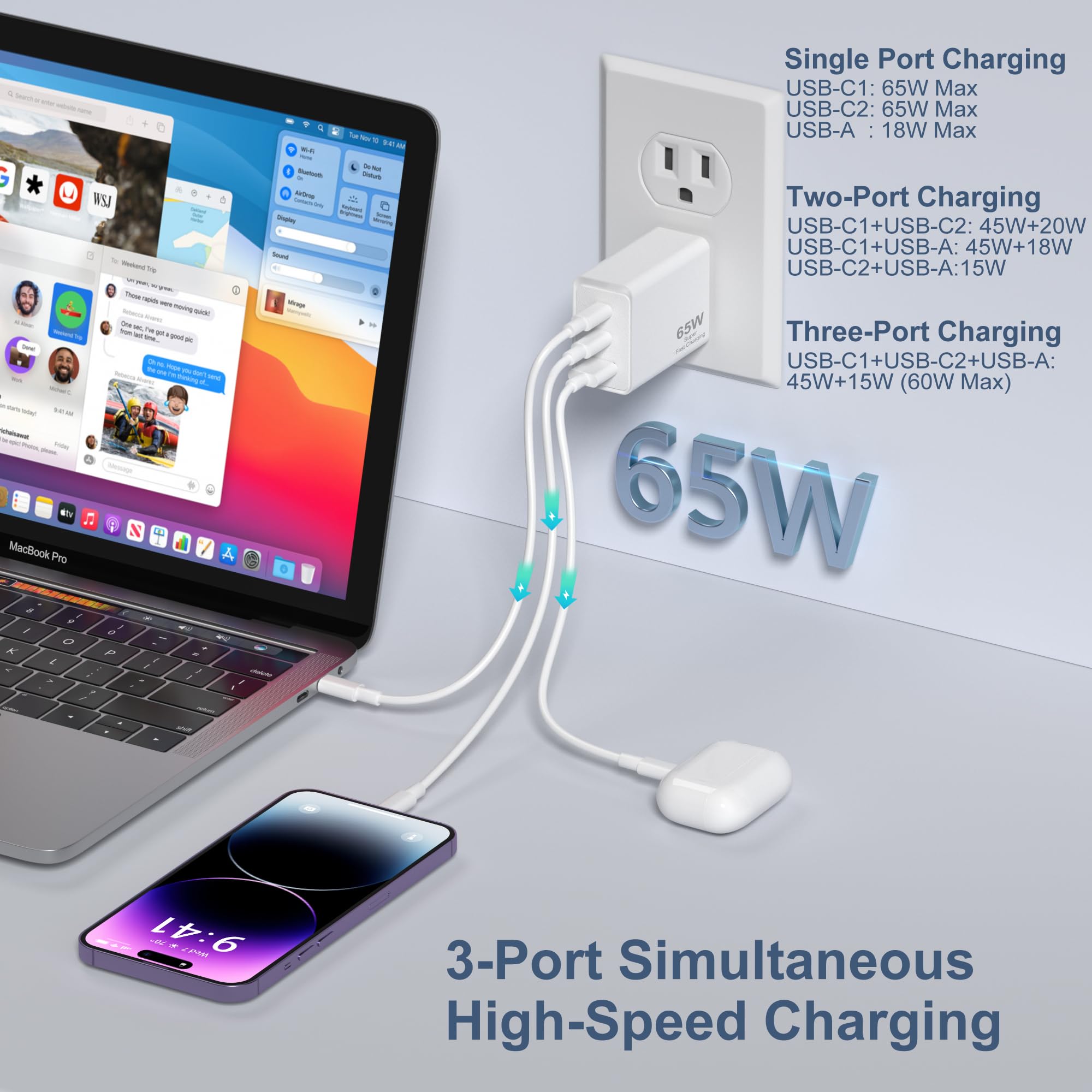 65W USB C Fast Charger with 3 Ports - PD/QC/PPS Compatible Wall Charger for MacBook, iPad, iPhone 16/15/14/13 Pro Max, Samsung Galaxy S24/S23/Note20 - Perfect for Travel, Office & Home Charging