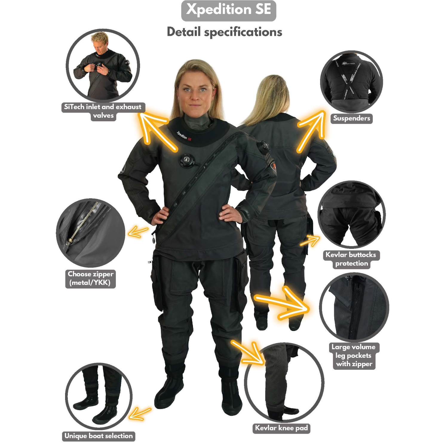 Scuba Force Xpedition SE Dry Suit for Cold Water Diving - Professional Thermal Protection for Scuba Divers & Underwater Explorers | Perfect for Deep Sea, Cave & Ice Diving Adventures