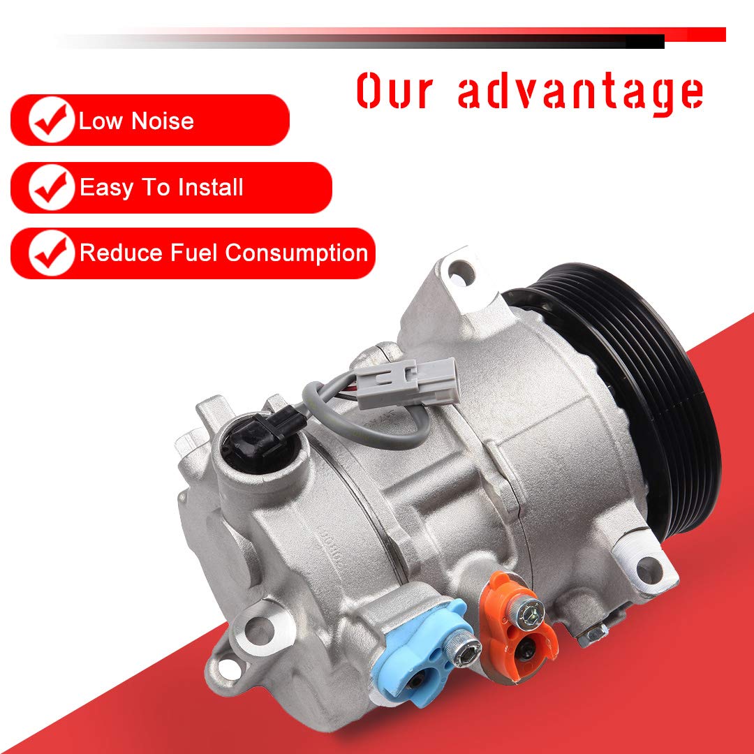 CCiyu Air Conditioner Compressor with AC Clutch Replacement for Ford Caliber - Perfect for Summer Cooling & Auto AC System Repair