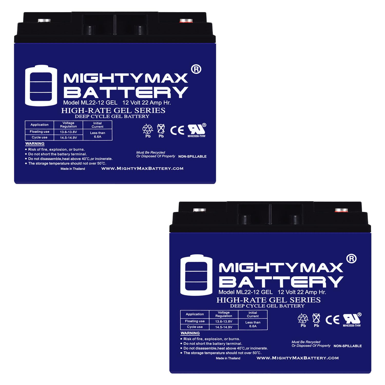 Mighty Max 12V 22AH GEL Replacement Battery - 2 Pack for Powerpack Pro 600 Jump Starter | Emergency Car Jump Start, Camping Power Supply, Marine & RV Backup Power