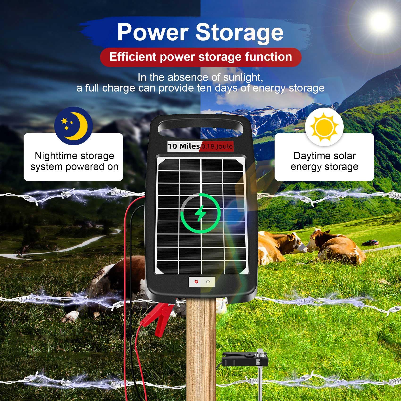 10 Miles Solar Electric Fence Charger - 0.18J Output Energizer for Livestock & Farm Security | 24/7 Solar Powered Protection | Works 14 Days Without Sunlight | Ideal for Pastures, Gardens & Perimeter Fencing