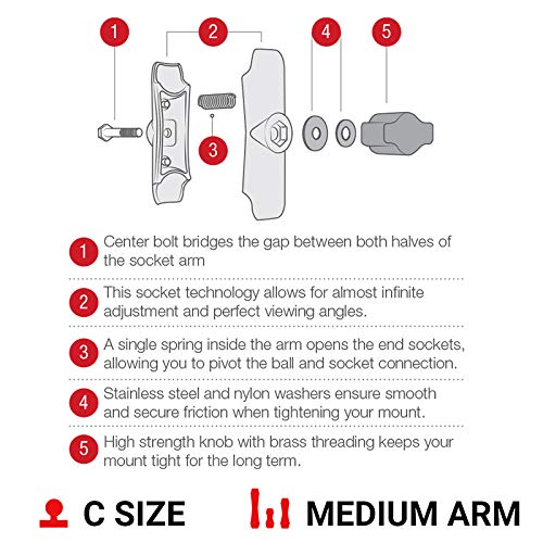RAM Mounts Double Socket Arm RAM-201U-B Short Arm for RAM C Size 1.5