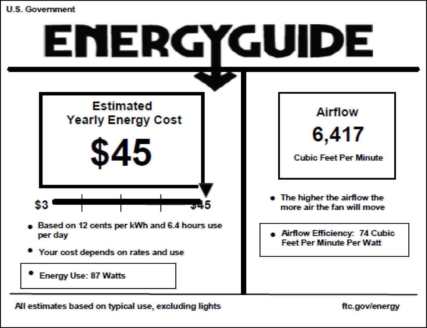 Quorum 191525-95 Pinnacle Patio Old World 52 Inch Outdoor Ceiling Fan with Energy Star Rating - Perfect for Covered Porches, Decks, and Backyard Relaxation