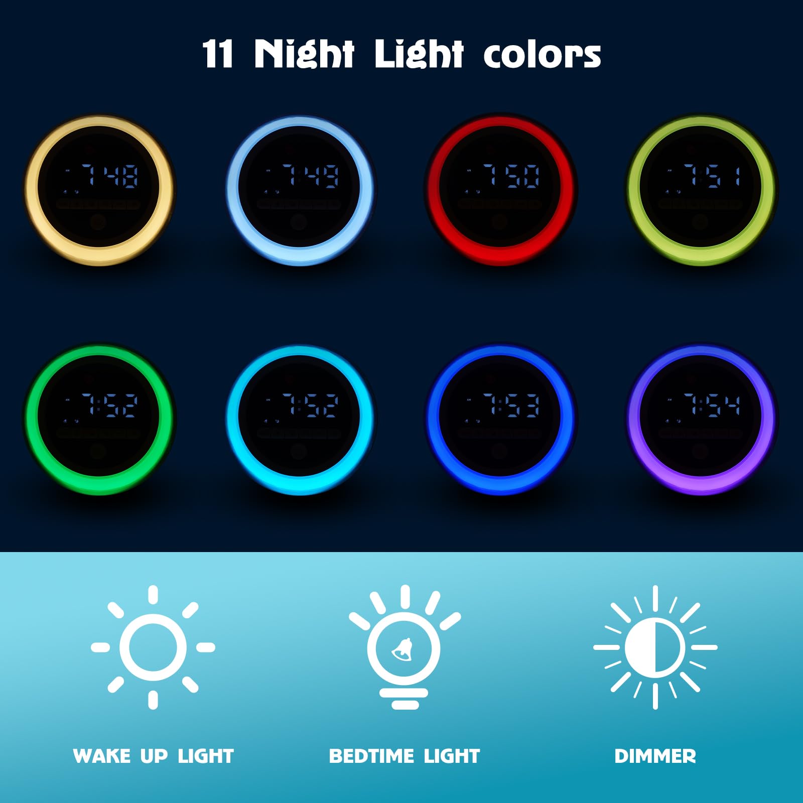 Kids Alarm Clock with Night Light & Nap Timer - Sleep Training Clock for Toddlers & Children | Perfect for Bedtime, Wake-Up Training & Nursery Decor