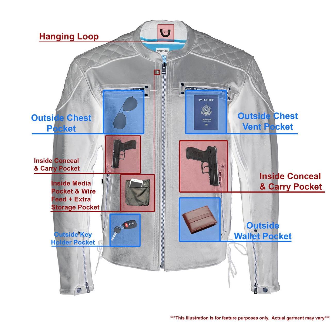 Milwaukee Men's Quilted Scooter Jacket - Windproof & Warm Winter Motorcycle Jacket for Riding, Commuting & Outdoor Activities