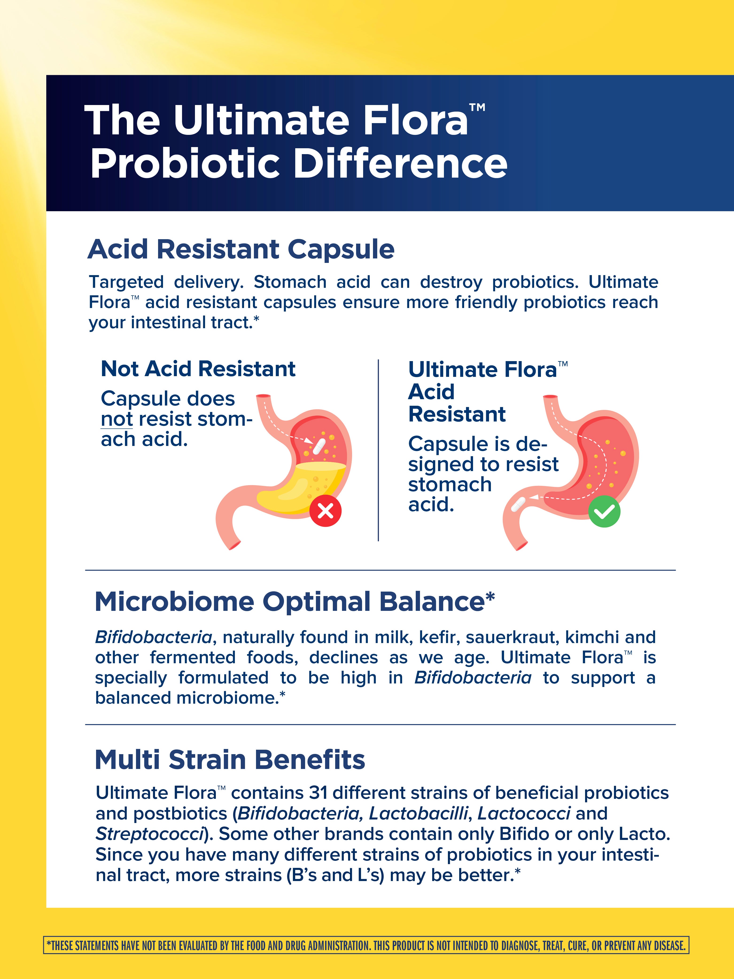 Ultimate Flora Men's Once Daily Probiotic 65 Billion CFU - 30 Delayed Release Vegan Capsules for Digestive & Immune Support - Perfect for Travel & Active Lifestyles