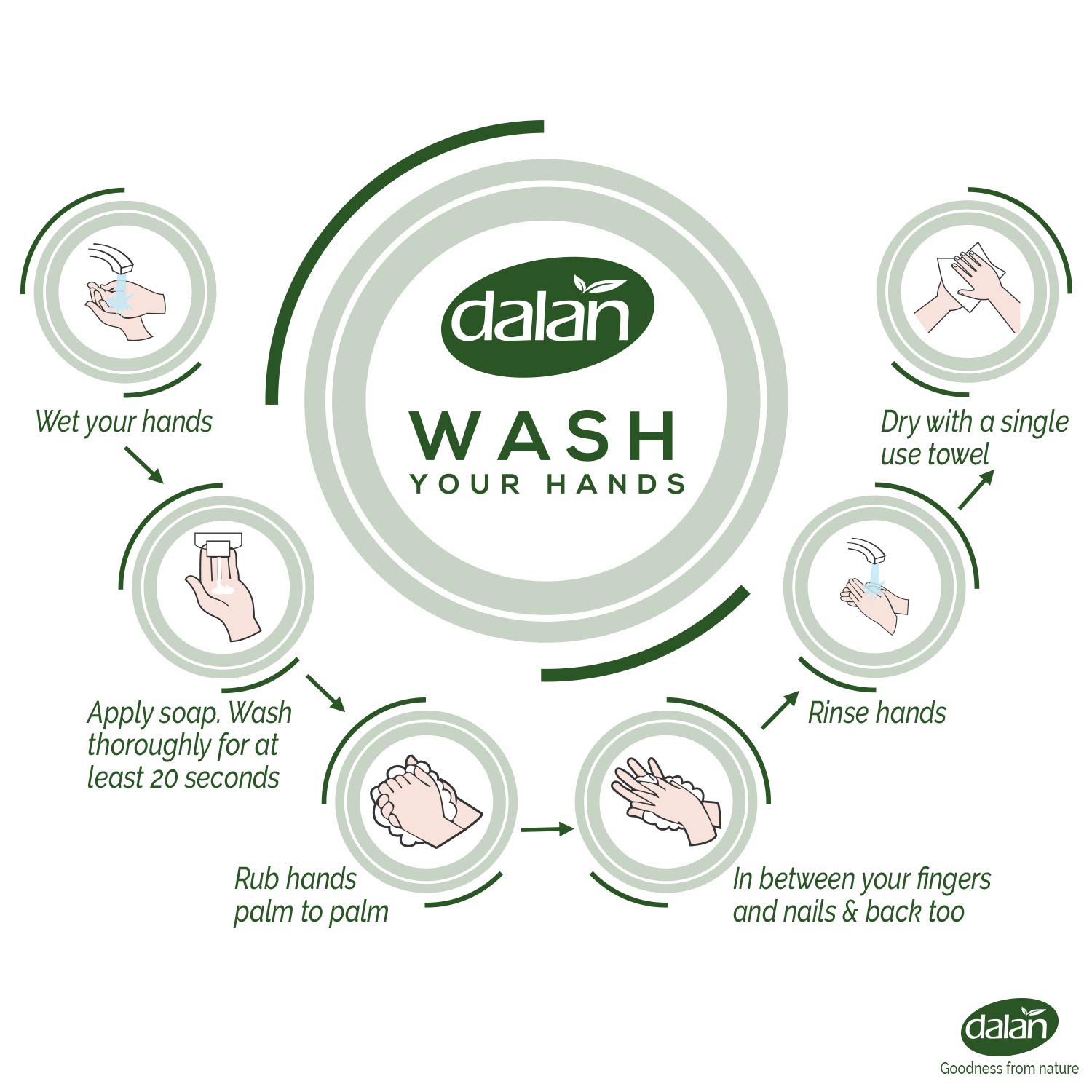 Dalan Fresh Cucumber Ultra Moisturizing Hand Soap - 13.5 Fl Oz (400mL) Pack of 12 - Hydrating Liquid Soap for Dry & Normal Skin - Leaves Hands Soft, Clean & Refreshed - Perfect for Home, Kitchen, Bathroom & Office Use