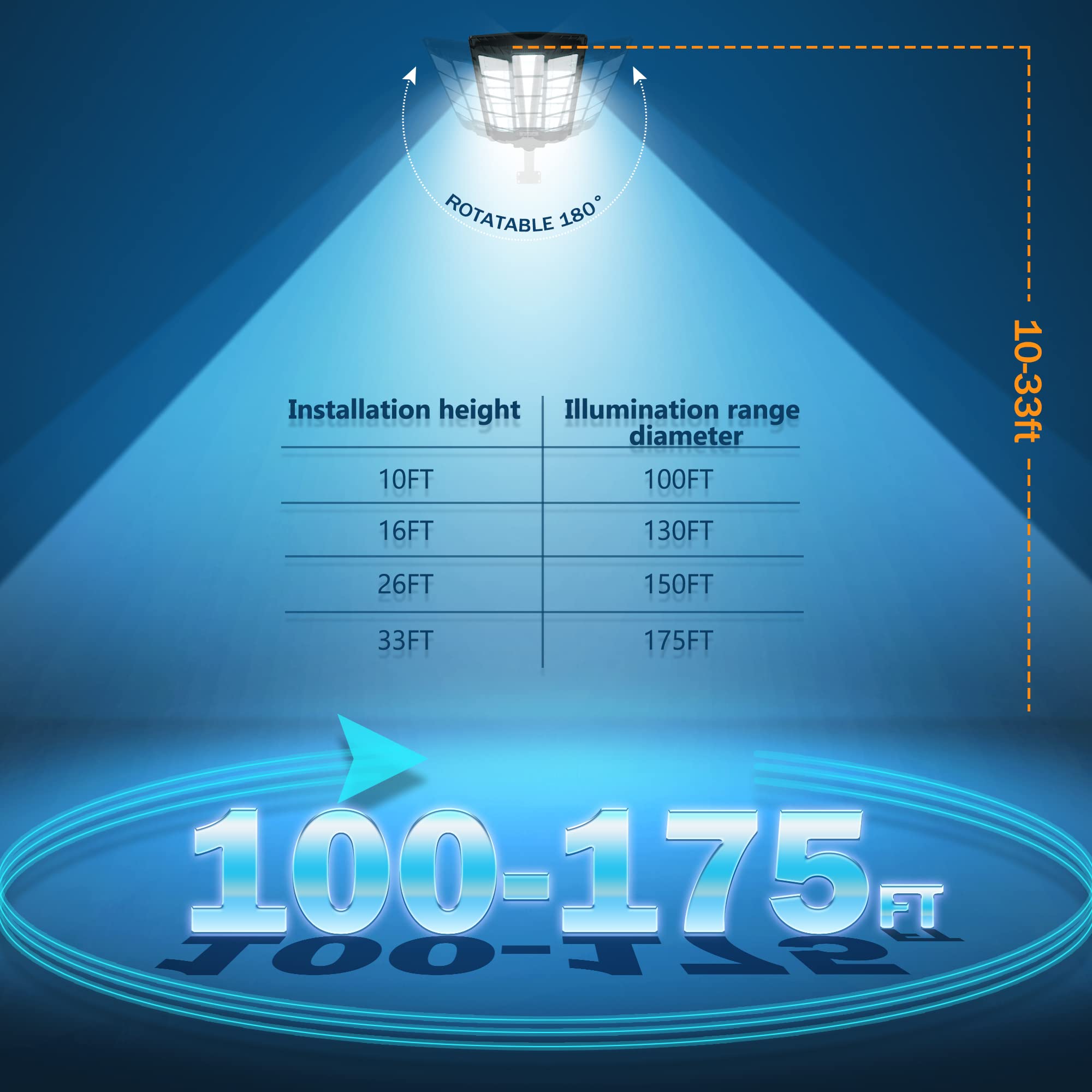 1200W Solar Street Lights Outdoor Waterproof - 100,000LM LED Solar Powered Street Light with Motion Sensor & Remote Control - Dusk to Dawn Auto On/Off - Perfect for Parking Lots, Yards, Gardens, Fields, Pathways and Driveway Lighting