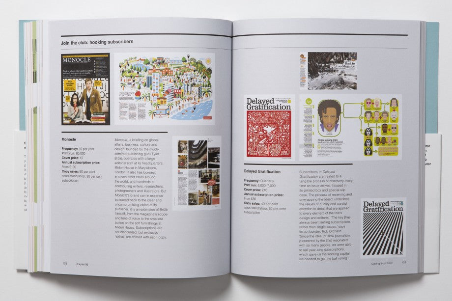 How to Start and Publish a Magazine: A Step-by-Step Guide for Beginners | Perfect for Aspiring Publishers & Entrepreneurs