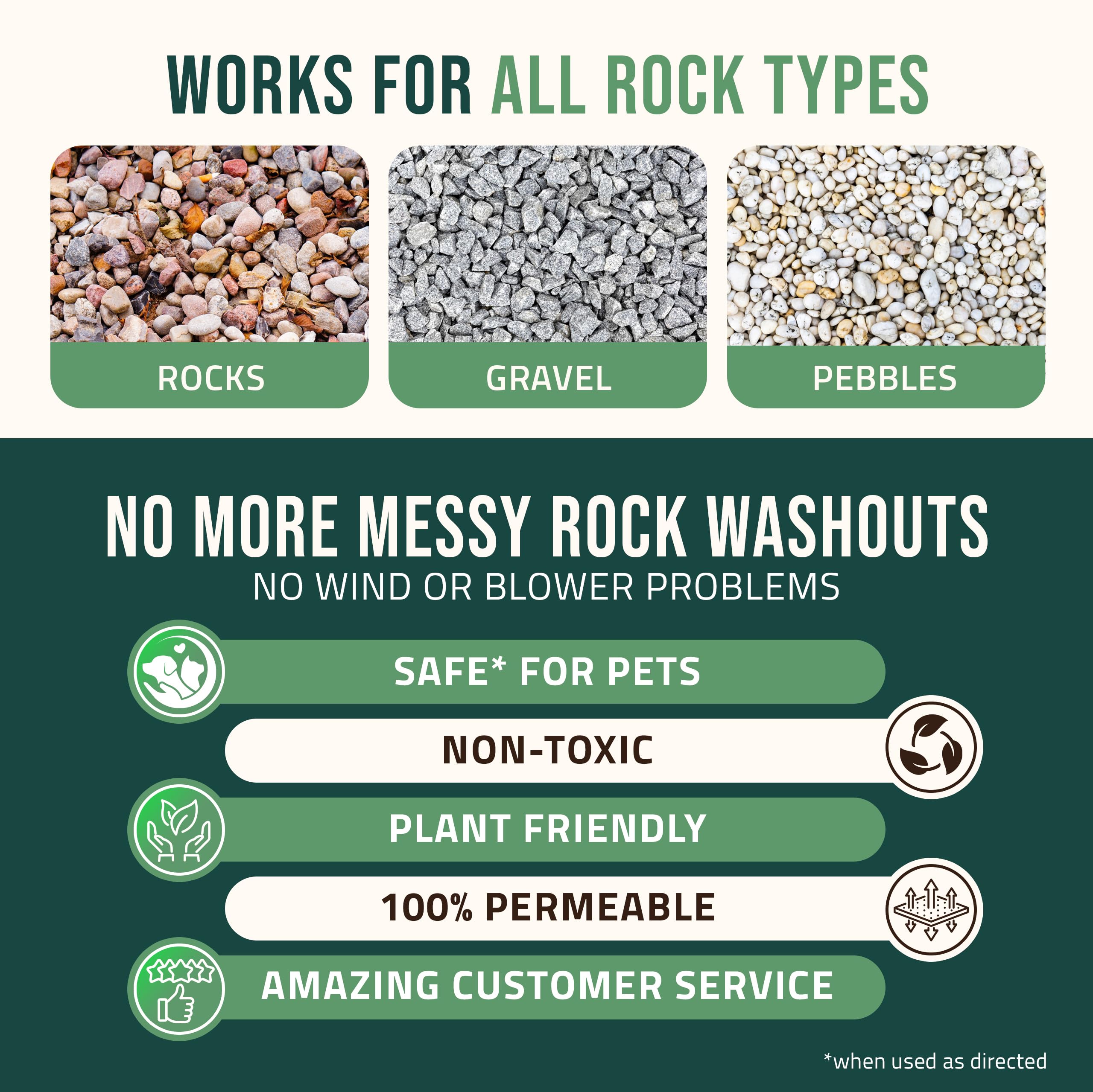 Petra Max Rock Glue for Landscaping - 1 Gallon Heavy Duty Mulch Adhesive | Pet Safe Gravel Binder for Rocks, Pebbles & Decomposed Granite | Clear Stone Stabilizer for Driveways, Walkways & Garden Paths | Long Lasting Erosion Control Solution