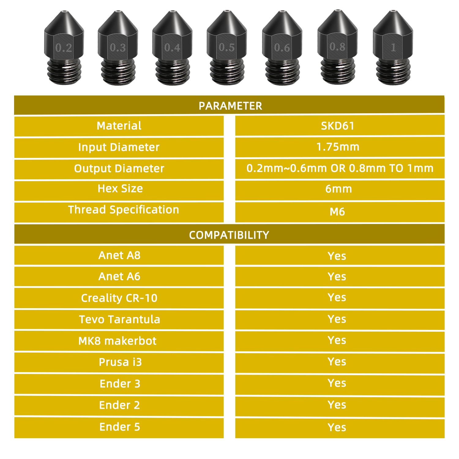 Aopin M6 1.75mm 3D Printer Nozzle - 0.3mm/0.012