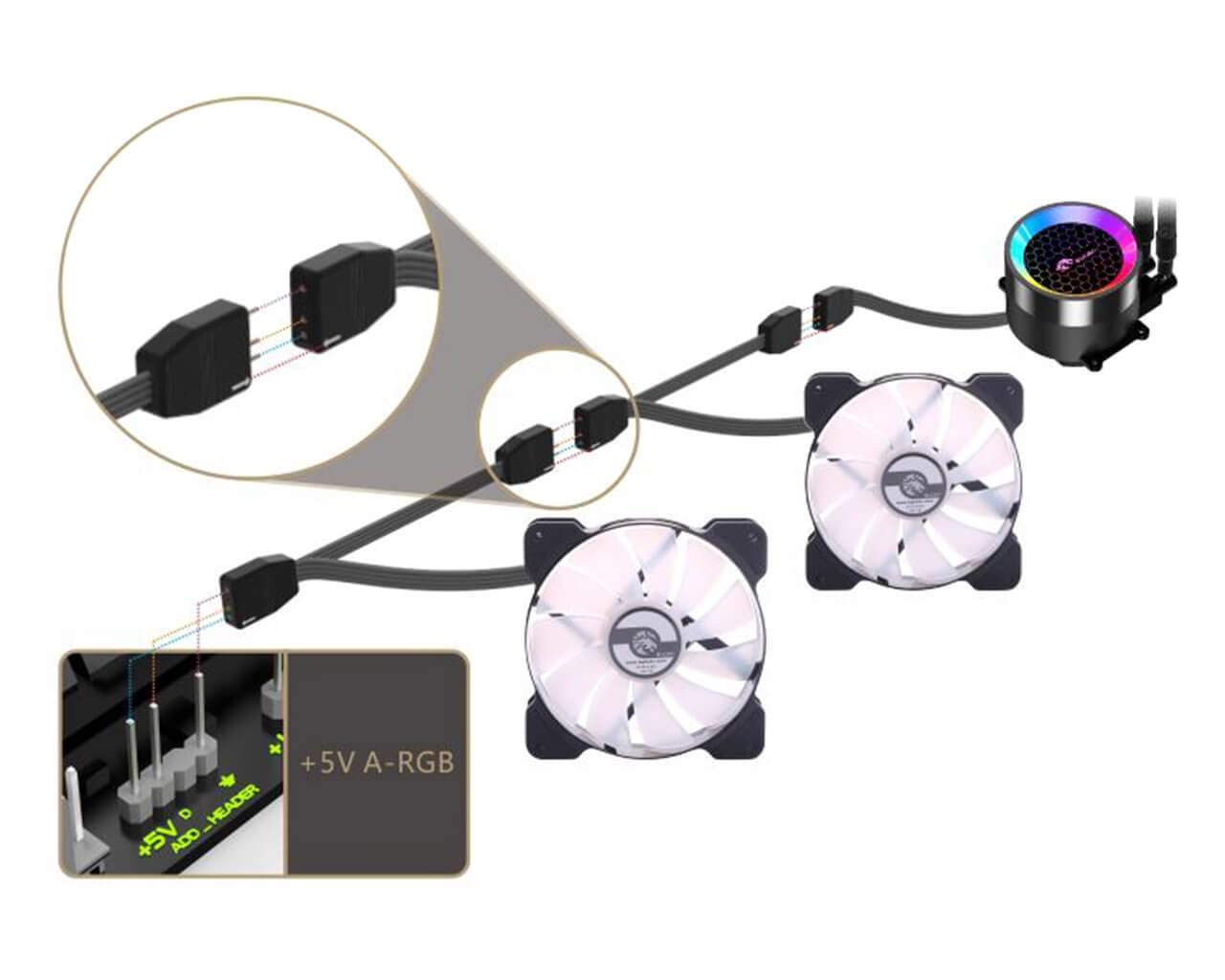 Bykski AIO 120mm RGB Liquid CPU Cooler - High Performance Integrated Cooling System for Gaming PC & Workstation (B-FRD120-RBW) - Perfect for Overclocking & Silent Operation