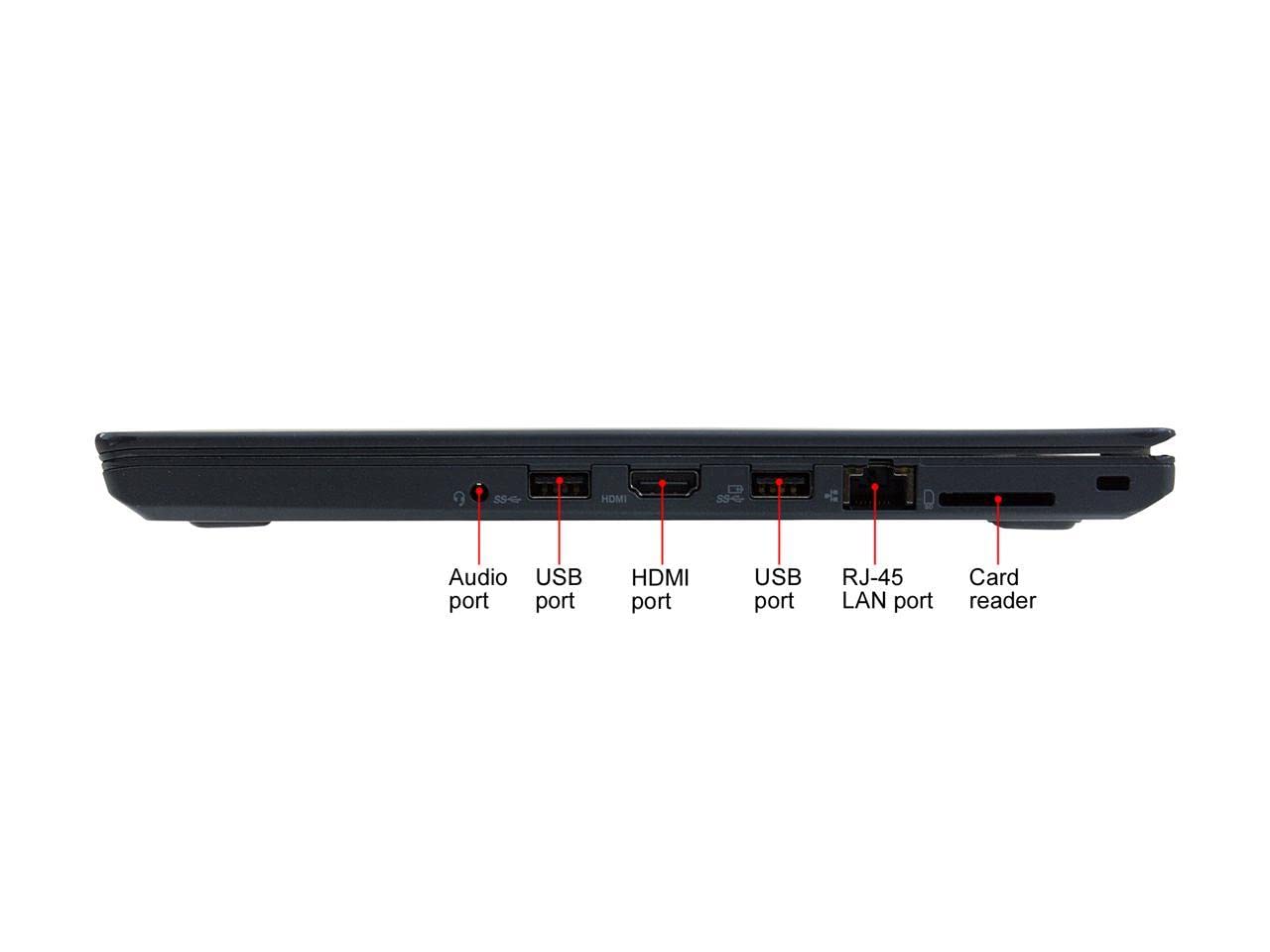 Lenovo ThinkPad T480 14