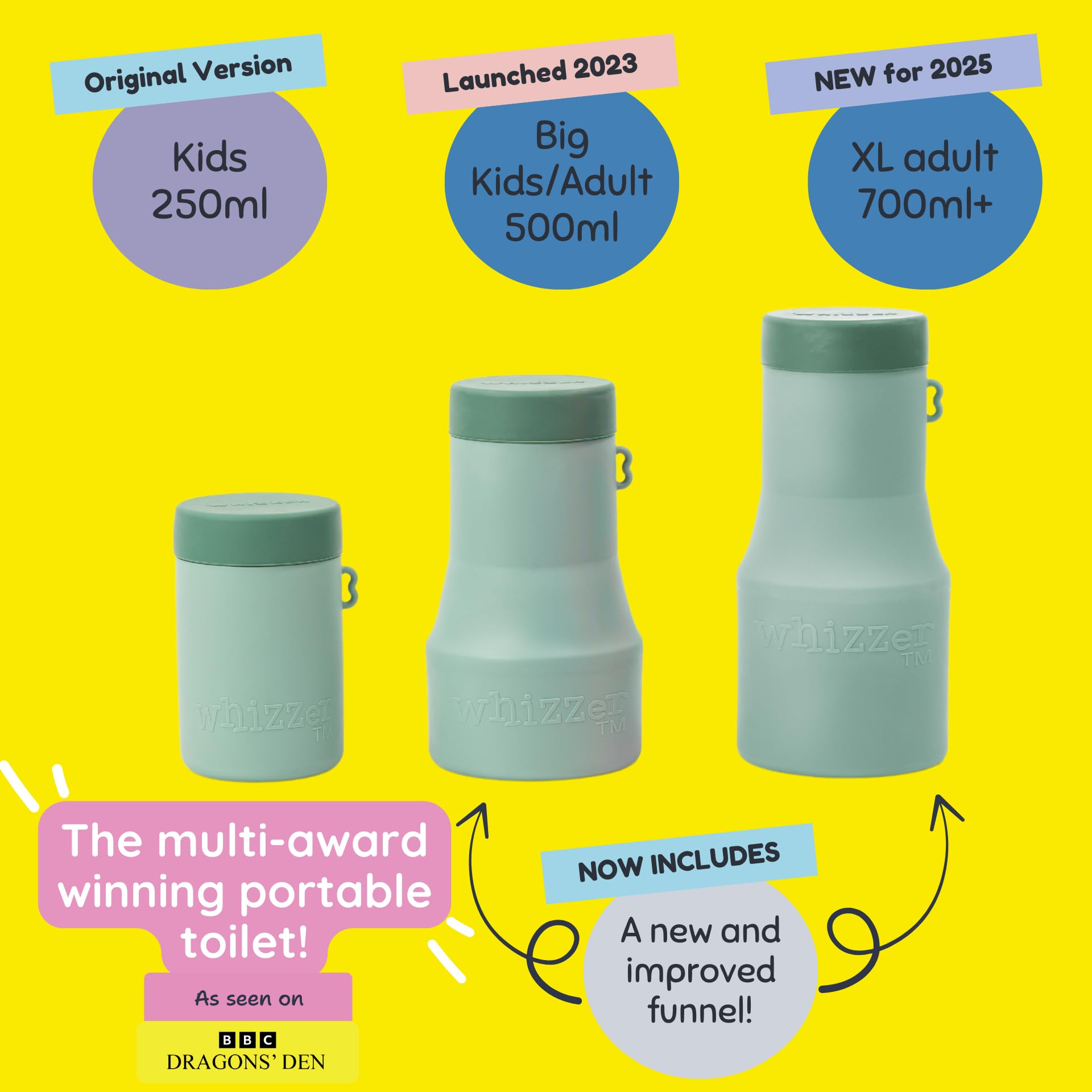 KIDDIWHIZZ Whizzer - Compact Travel Urinal for Men & Women | Leak-Proof Silicone Portable Pee Bottle (500ml) - Ideal for Camping, Festivals, Road Trips & Emergency Use