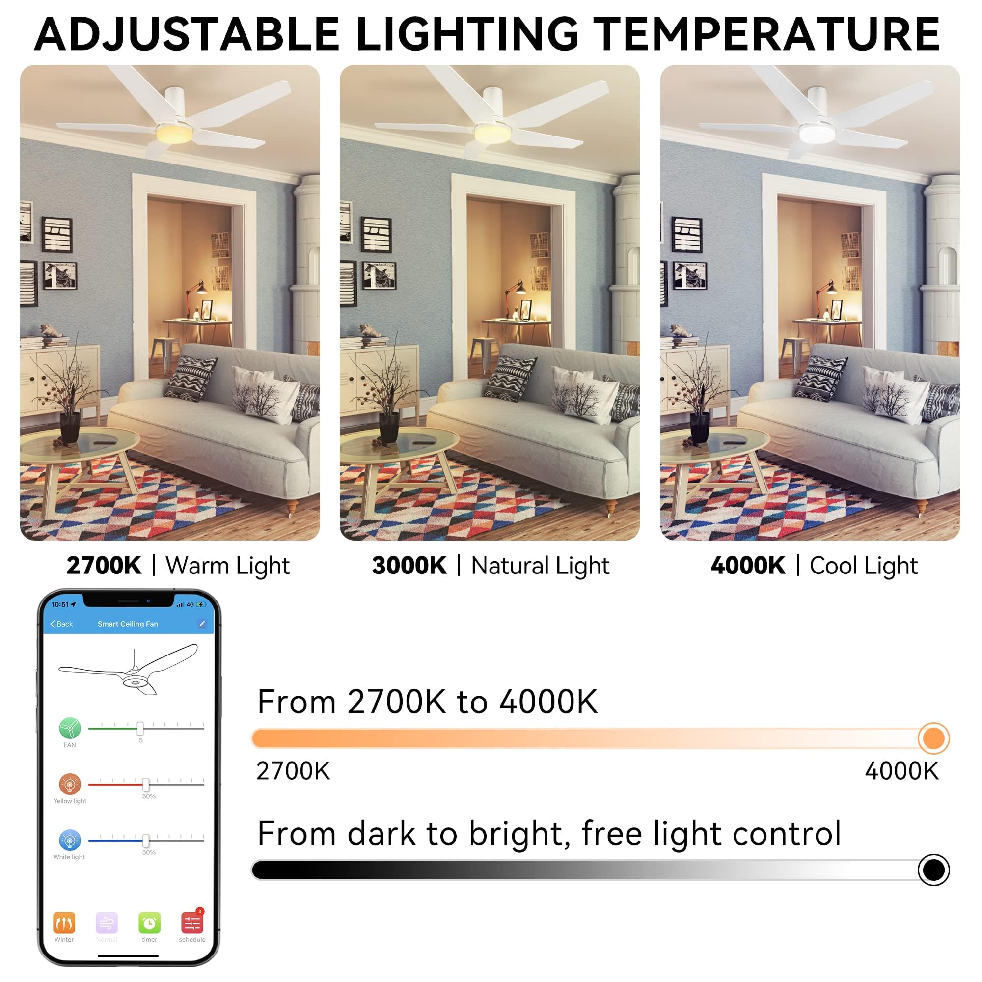 52 Inch Smart Ceiling Fan with Lights - Indoor/Outdoor Use, Remote Control, Dimmable LED Light Kit, Works with Alexa, Google Assistant & Siri - Perfect for Living Rooms, Bedrooms, and Patios (White)