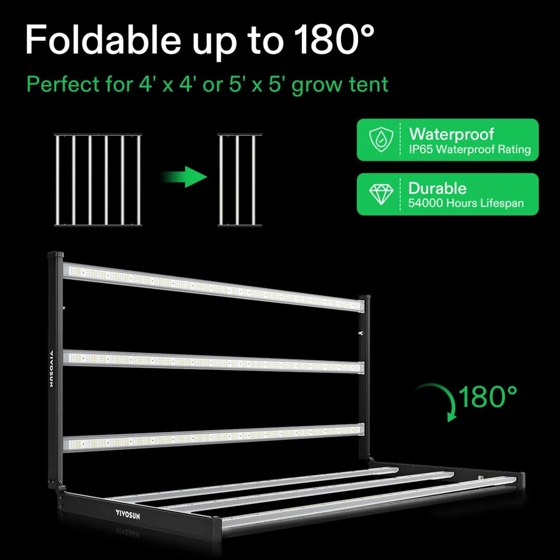 Vivosun VSFL6450 Full Spectrum LED Grow Light for Indoor Plants - High Efficiency Plant Growing Lamp for Hydroponics, Greenhouse, and Home Gardening