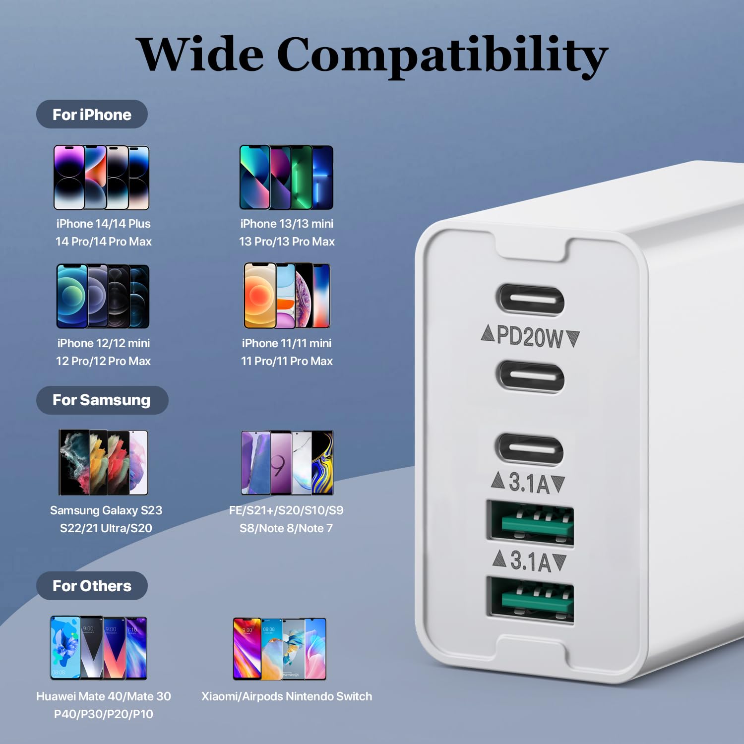 50W 5-Port USB C Wall Charger Fast Charging Block - 3 USB C + 2 QC Ports - PD Fast Charger for iPhone 12/13/14/15, Samsung S23/S22/S21, Tablets - Perfect for Home, Office & Travel Charging Multiple Devices Simultaneously