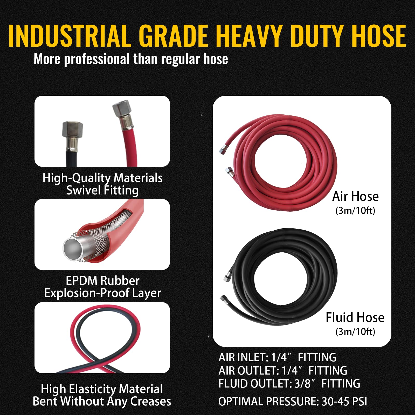 2L Pressure Pot Spray Gun for House Painting - 2mm Nozzle Primer Gun with 10FT Air Hose, 45PSI Max - Perfect for Architectural, Construction & Automotive Painting Projects