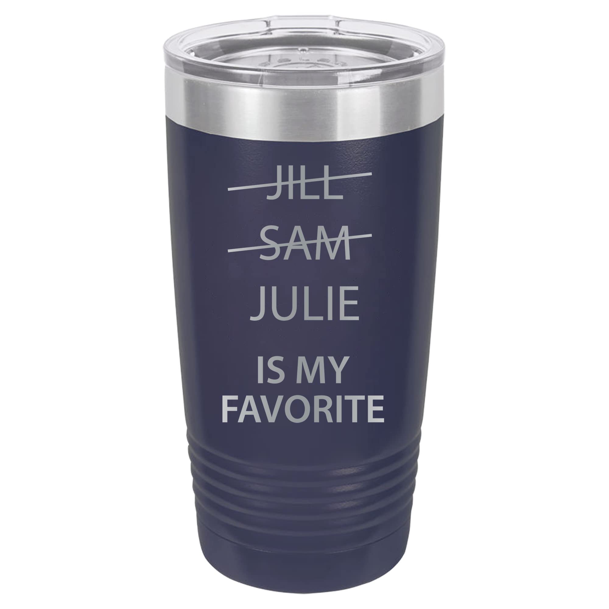Personalized 