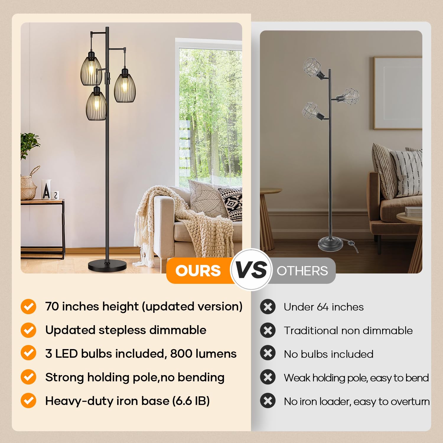 Dimmable Floor Lamp with 3 x 800LM LED Edison Bulbs - Industrial Farmhouse Standing Tree Lamp with Teardrop Cage - Tall Lighting for Living Room, Bedroom, Office & Dining Room - Black | Perfect for Reading, Relaxing & Home Decor