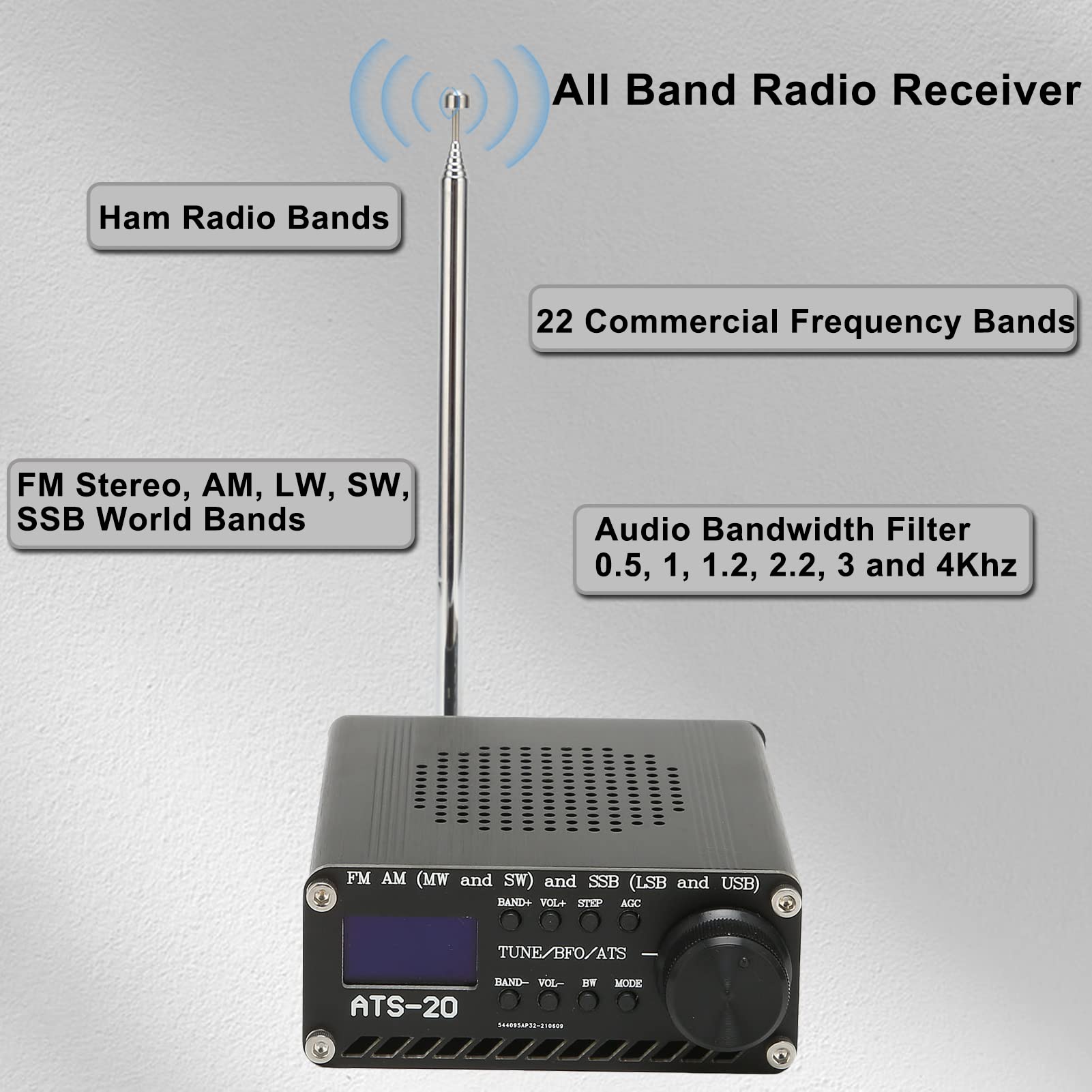 Si4732 Full Band Radio Receiver - Portable Aluminum Alloy FM/AM/SW/SSB (LSB/USB) Shortwave Radio Scanner with Wide Frequency Coverage - Ideal for Travel, Emergency Preparedness & Outdoor Adventures