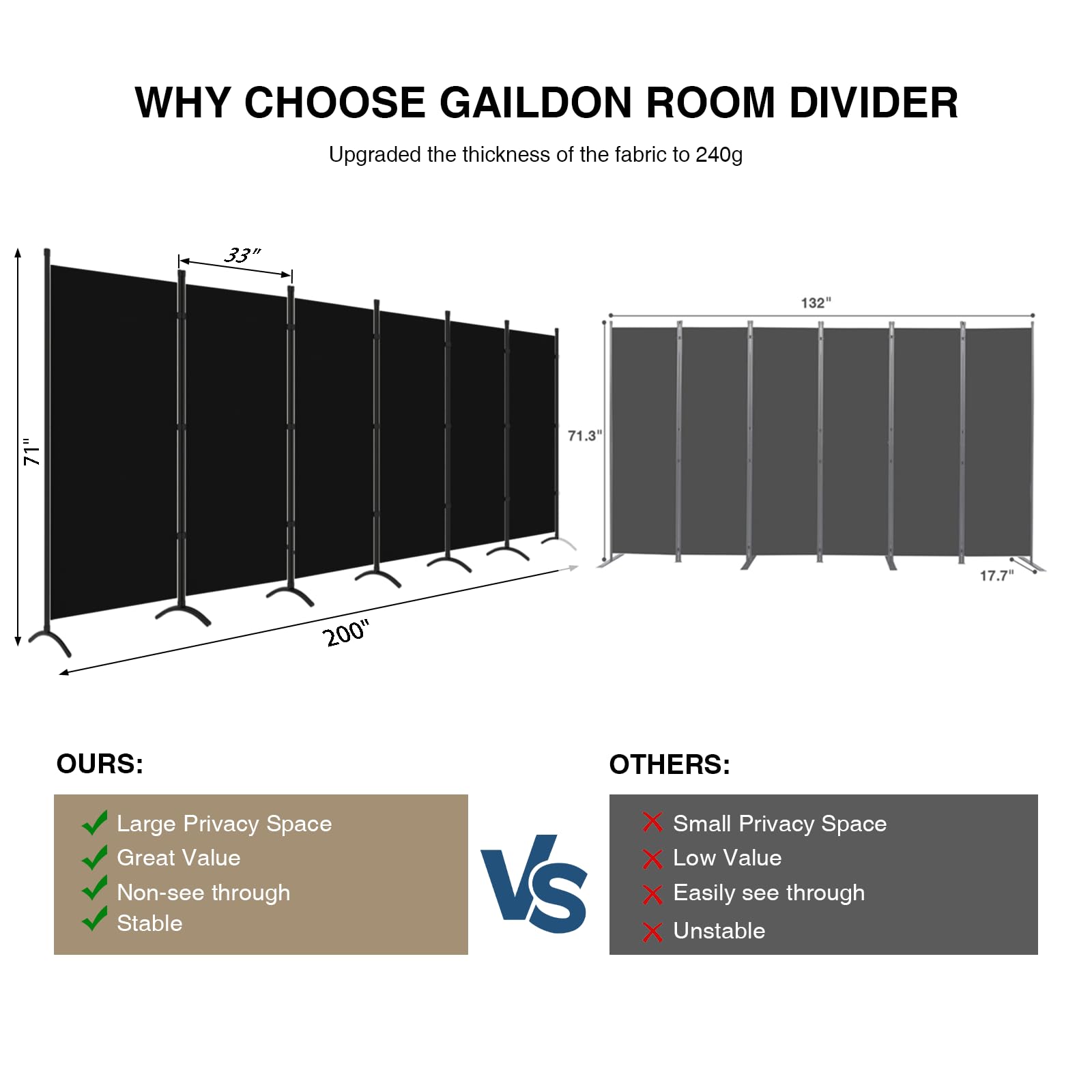6 Panel Folding Room Divider Screen - 6FT Tall Freestanding Privacy Partition for Office, Bedroom & Living Room - Portable Black Fabric Wall Divider (200
