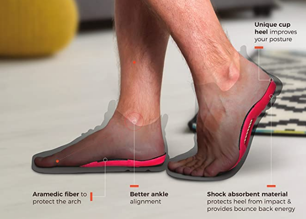 Comfywalk - Comfortable & Stylish Walking Shoes for Women & Men | Perfect for Walking, Running, Travel & Everyday Wear