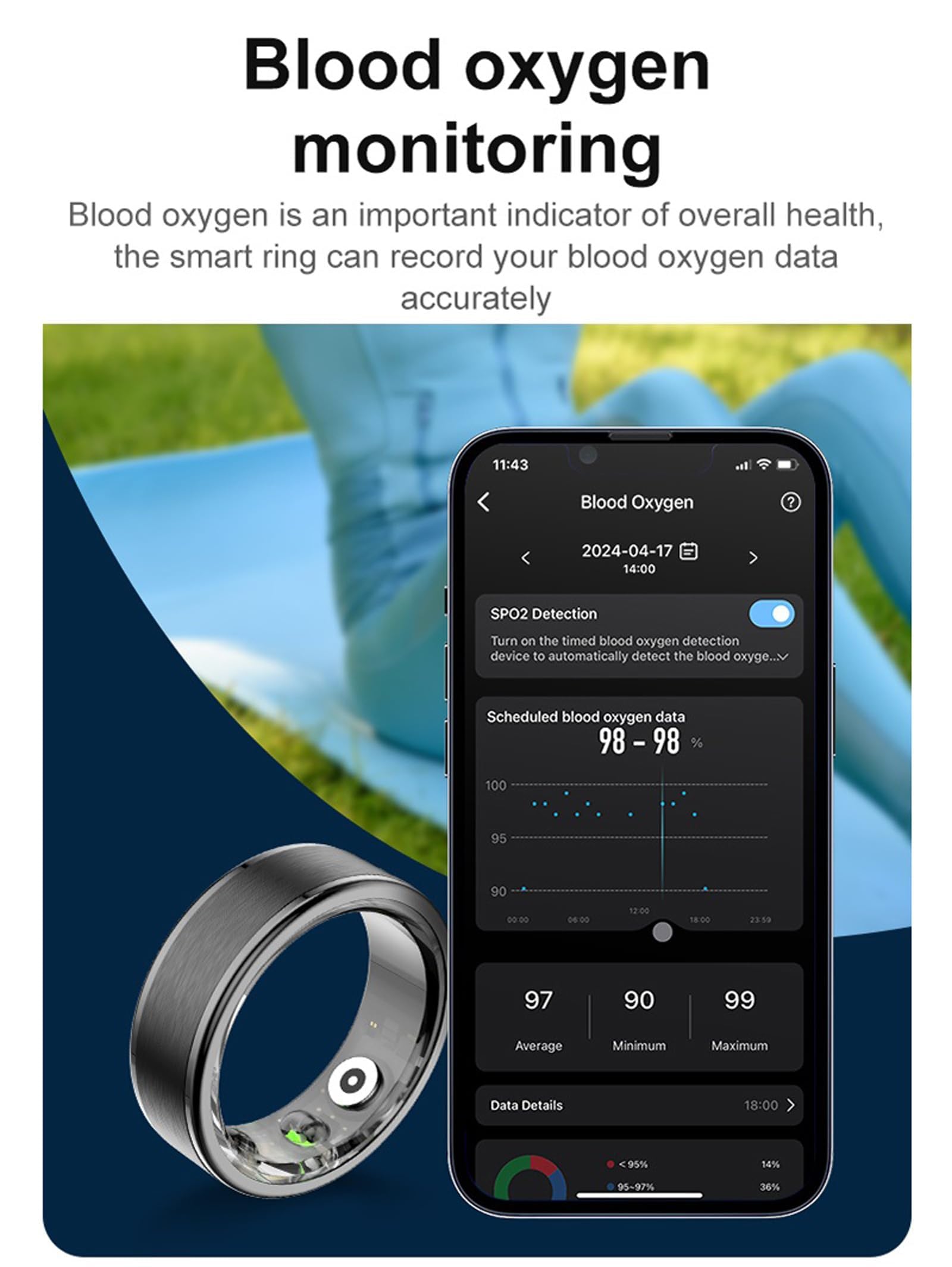 Smart Fitness Ring for Men & Women - Waterproof Activity Tracker with Blood Oxygen Monitor, Heart Rate & Sleep Tracking, Step Counter & Calorie Burn - Compatible with iOS & Android - Perfect for Gym, Running & Daily Health Monitoring