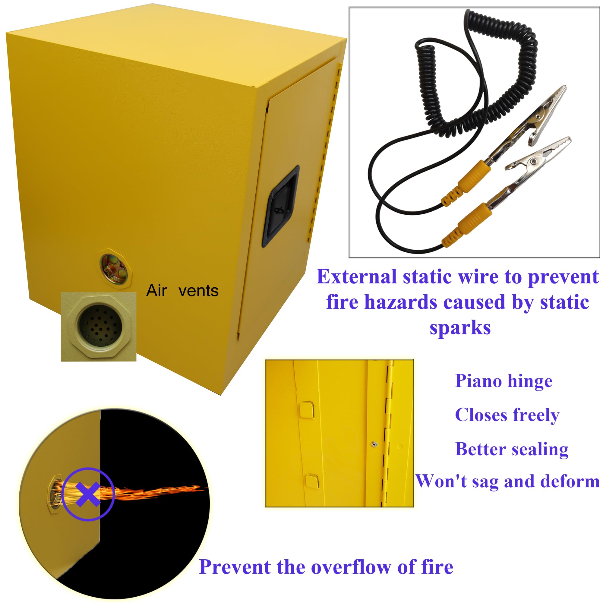 16 Gallon Flammable Chemical Storage Cabinet - Explosion Proof Safety Cabinet for Flammable Liquids, Single Door 22