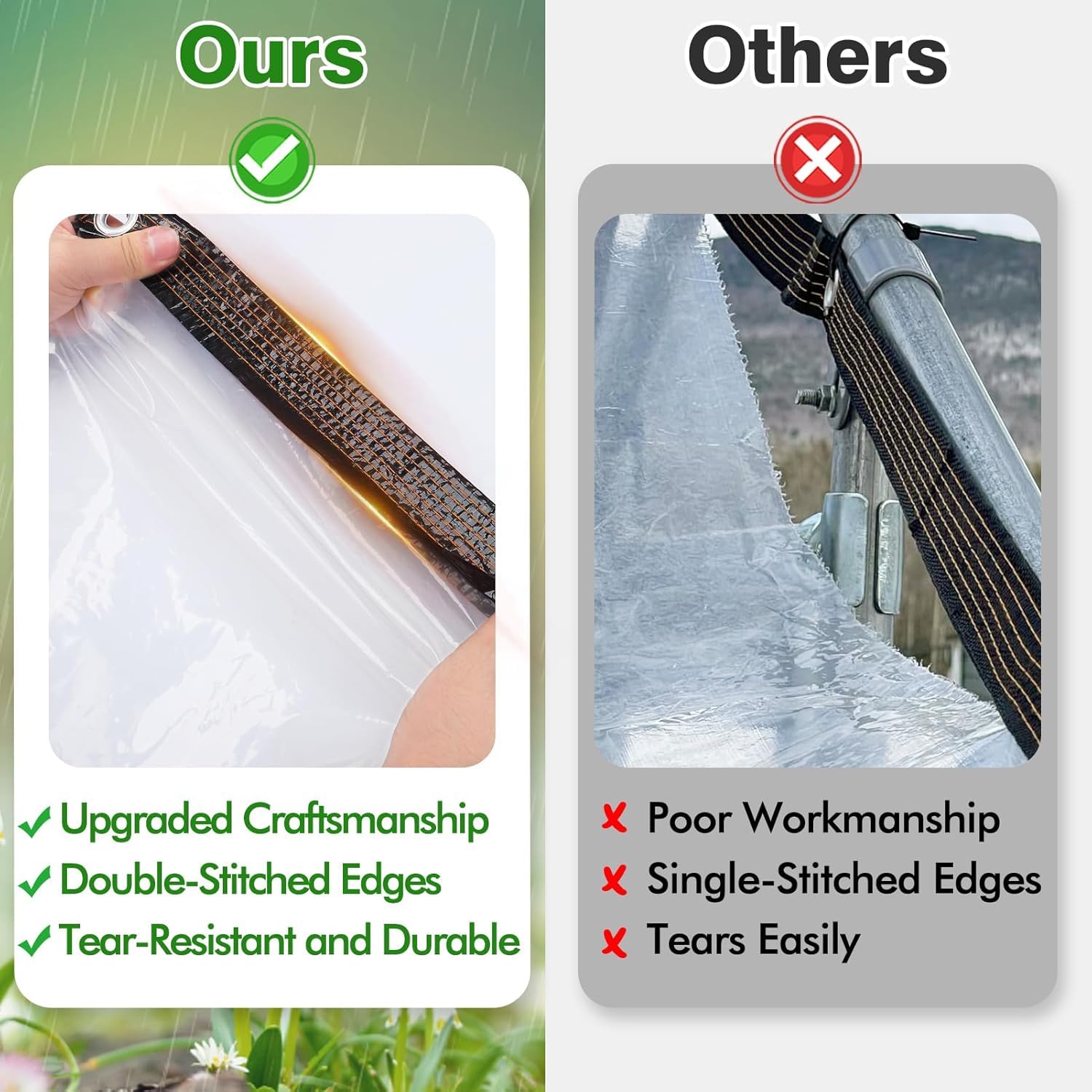 6.6 x 13 ft Heavy Duty Clear PVC Tarp - 5 Mil Waterproof, Windproof & Snowproof Plastic Tarpaulin with Reinforced Grommets for Winter Protection, Garden Cover, Patio Enclosure, Chicken Coop, Window Shield - Ideal for Outdoor Use, Camping, Construction & Emergency Shelter