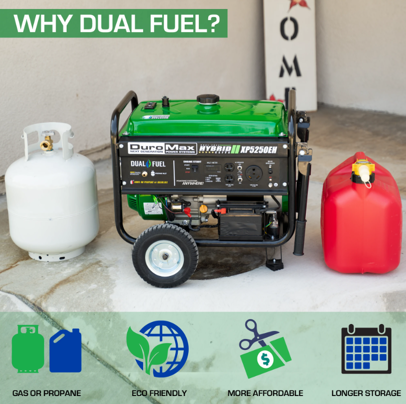 DuroMax XP5250EH 4200W/5250W Dual Fuel Portable Generator with Electric Start - Perfect for Home Backup Power, Camping & Emergency Use