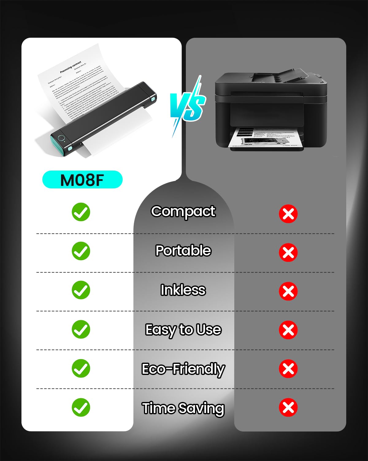 Itari Wireless Portable Thermal Printer for Travel - Inkless Mobile Printer with Case, Supports 8.5