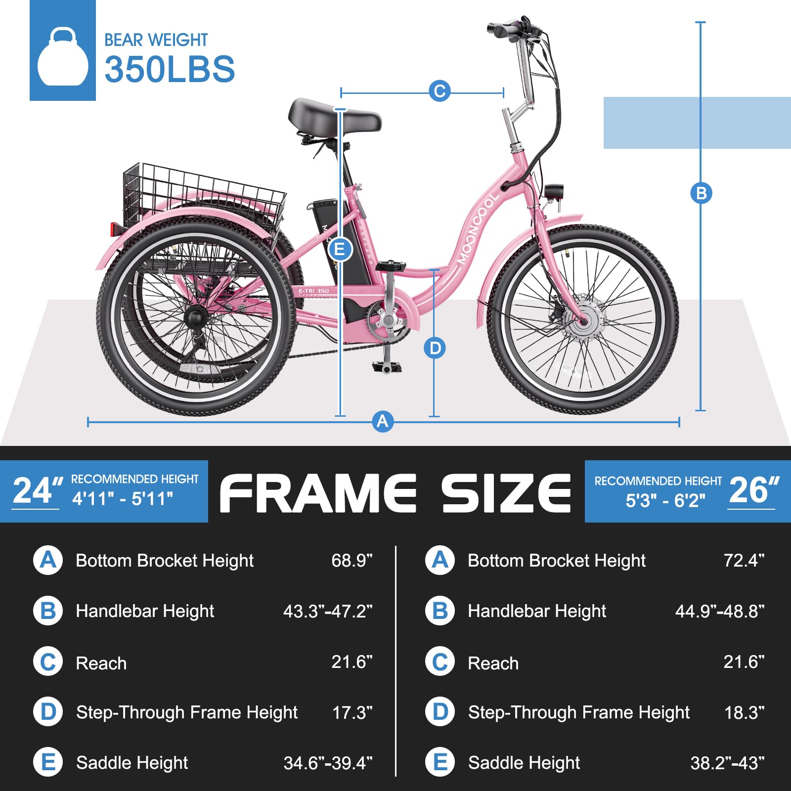 MOONCOOL 350W 36V Electric Tricycle for Adults - 7 Speed Motorized Three Wheel Bicycle with Large Basket | Commuter, Grocery Shopping & Leisure Riding Electric Trike